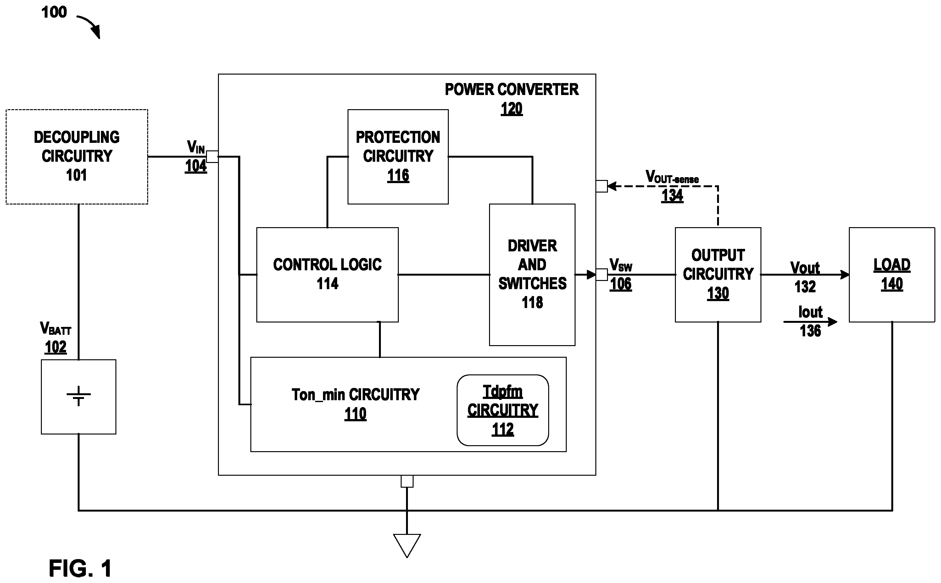 Patent US12592638 Figure 1 – Power converter efficiency boost at low loads, keeping maximum constant switching frequency operation range