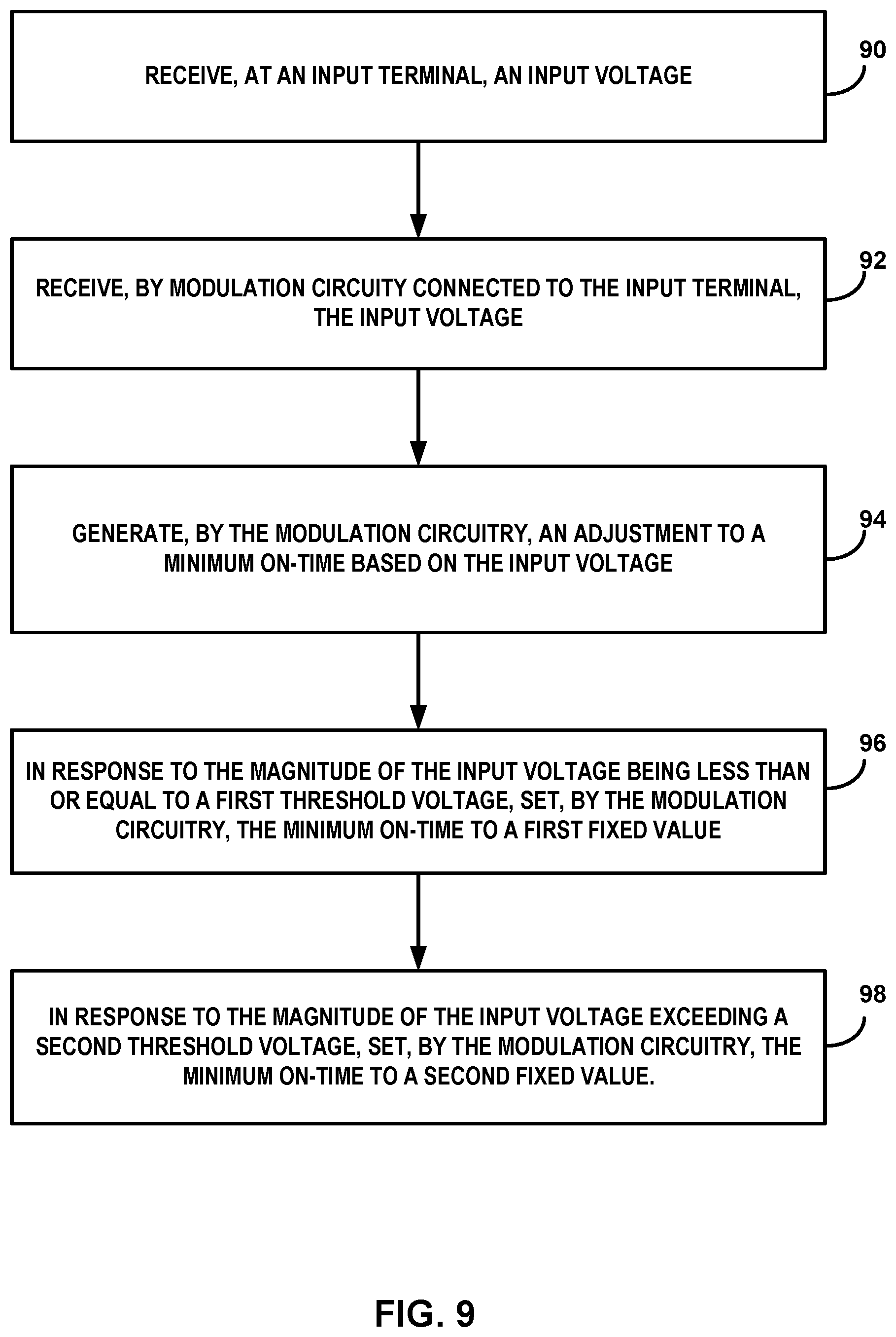 Patent US12592638 Figure 9 – Power converter efficiency boost at low loads, keeping maximum constant switching frequency operation range