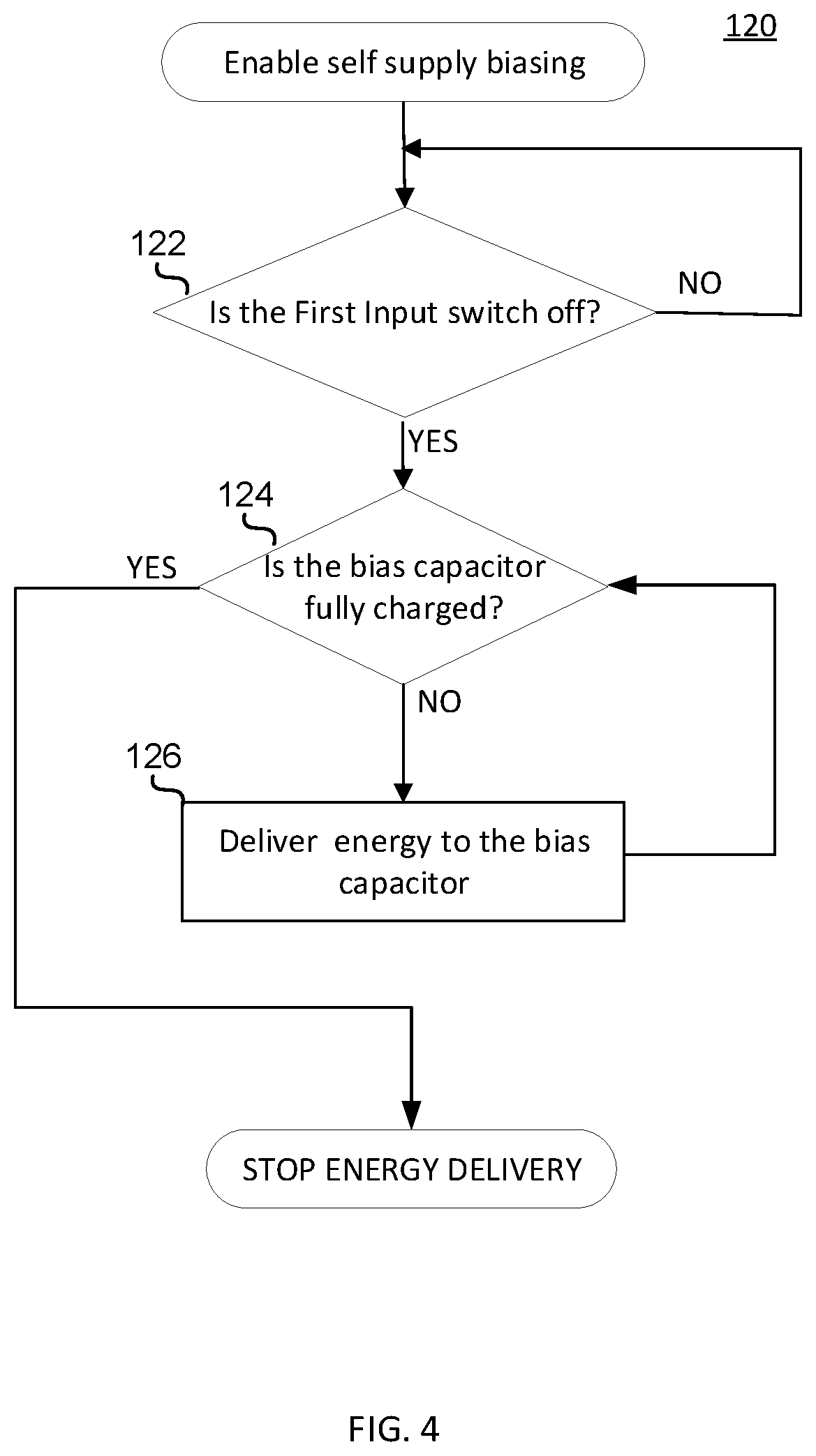 Patent US12592639 Figure 4 – Self-biasing the input controller in a power converter