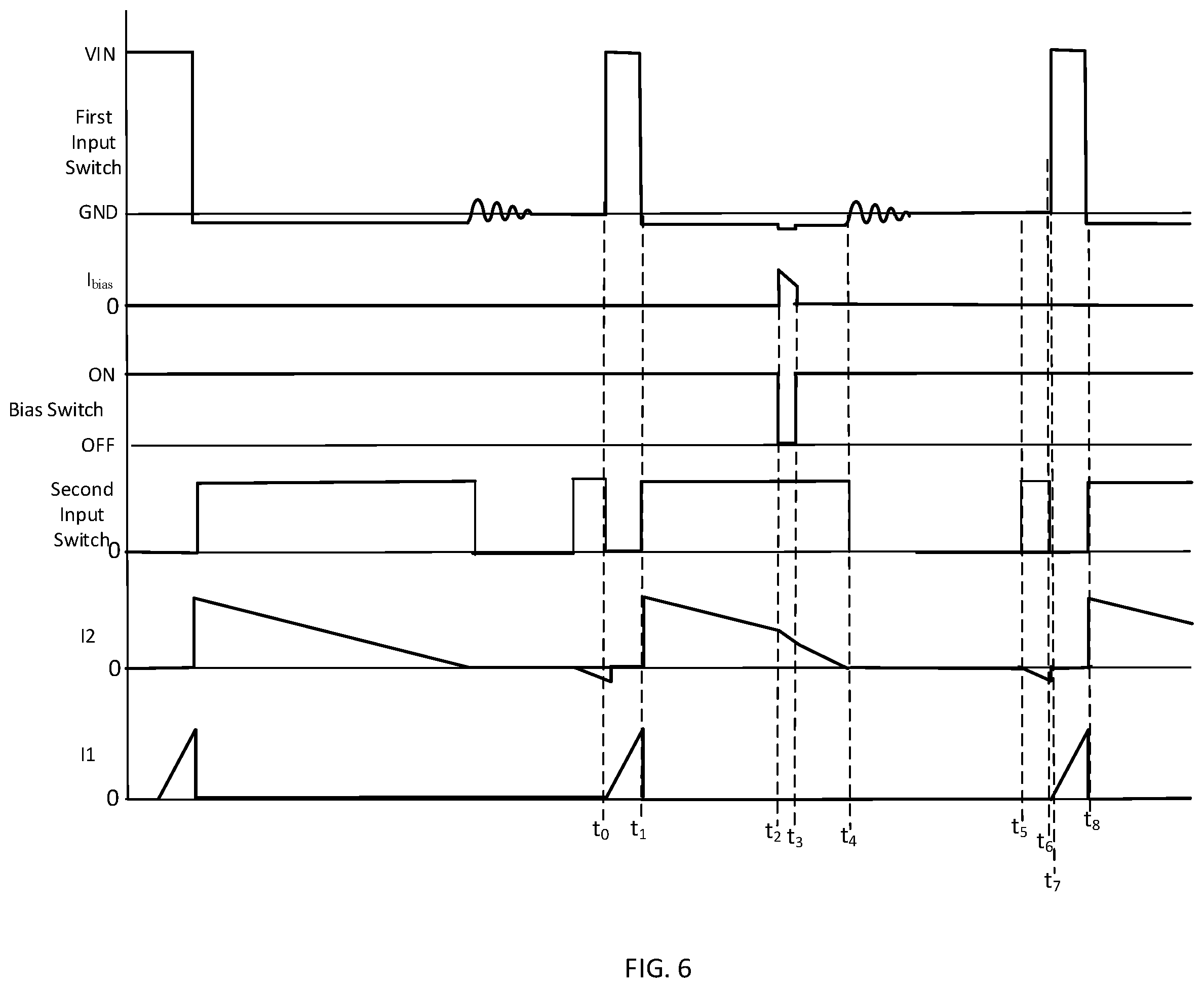 Patent US12592639 Figure 6 – Self-biasing the input controller in a power converter
