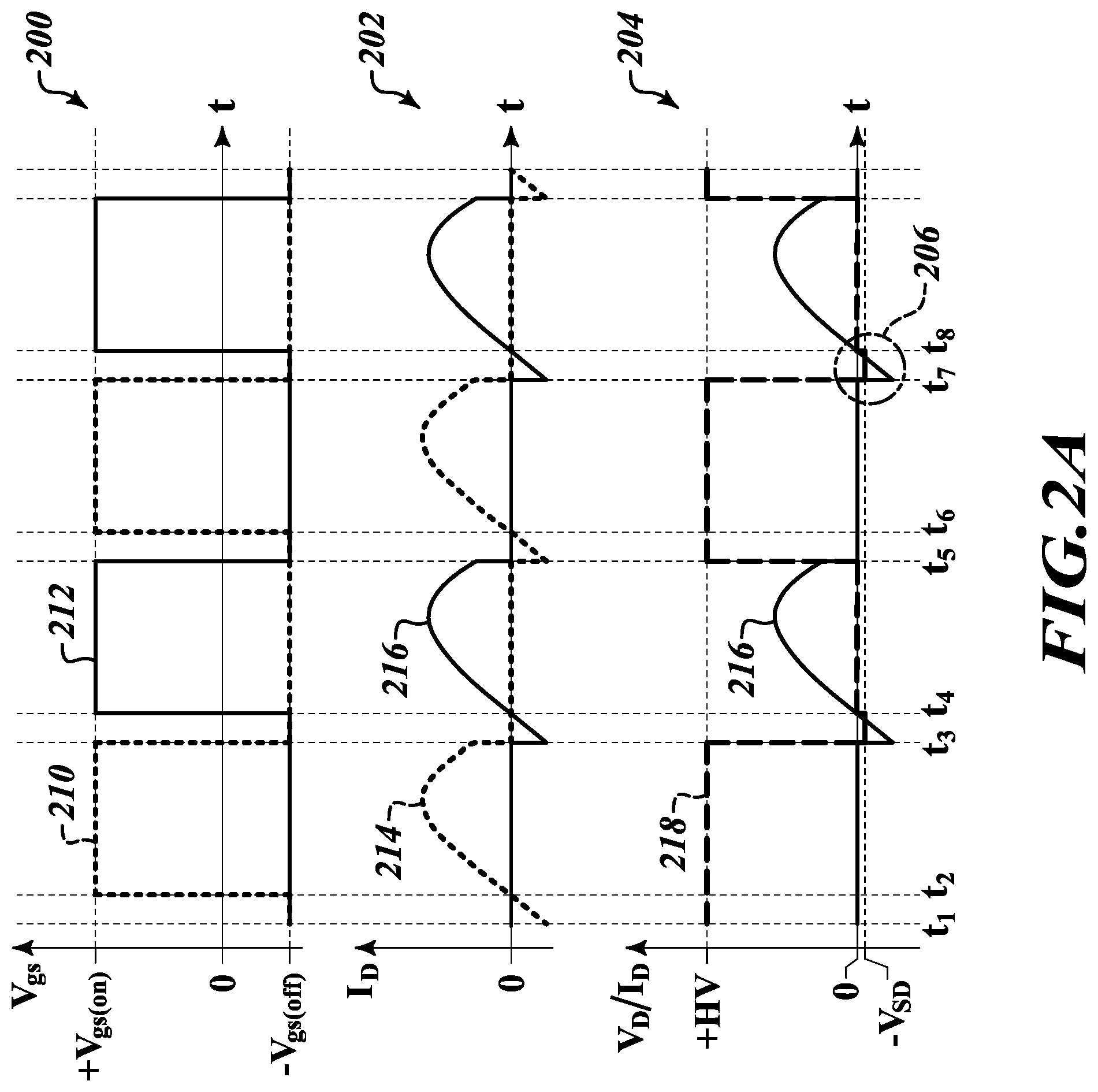 Patent US12592640 Figure 2 – Circuit and method for reducing driving losses in GAN switches