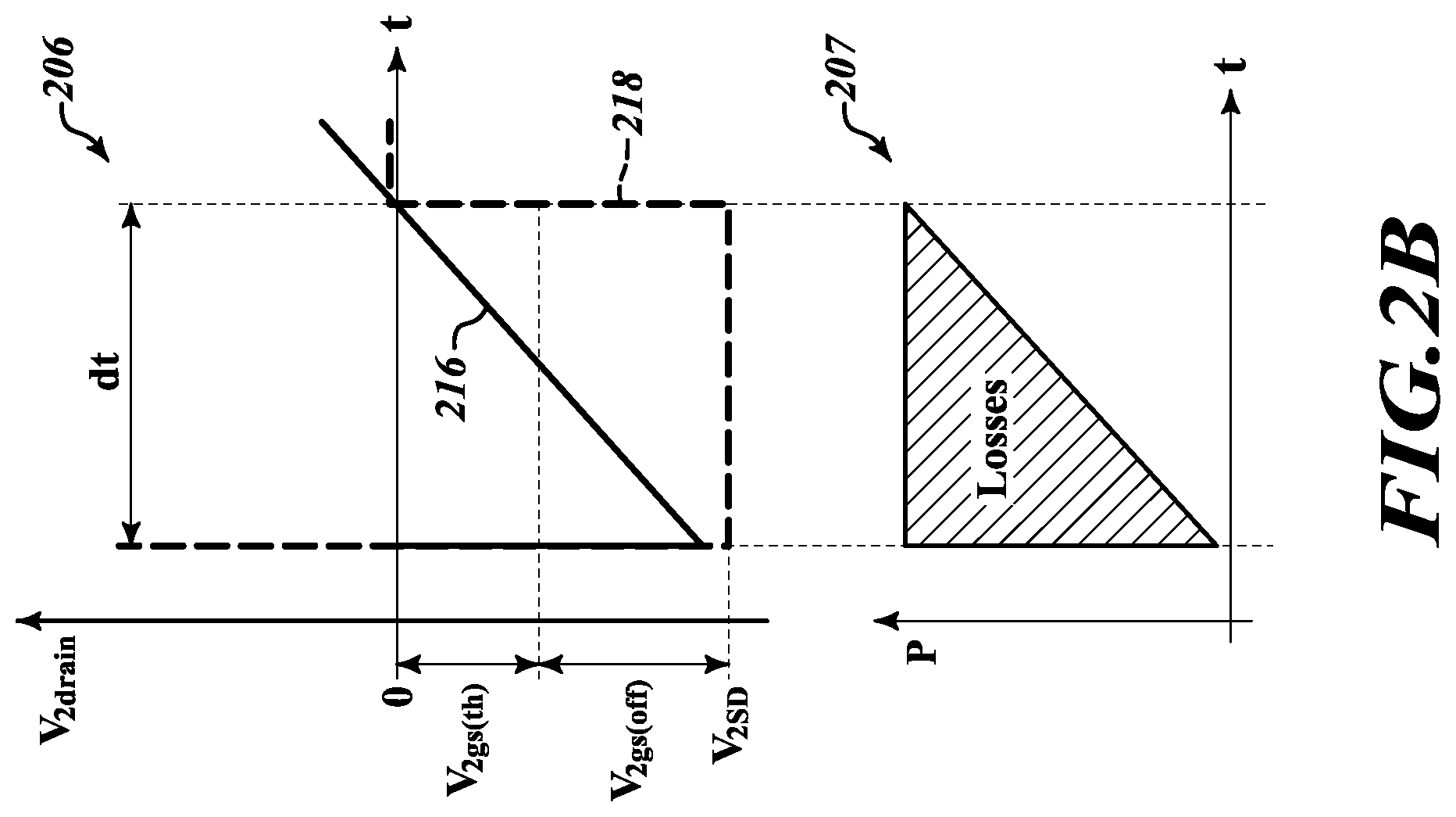 Patent US12592640 Figure 3 – Circuit and method for reducing driving losses in GAN switches