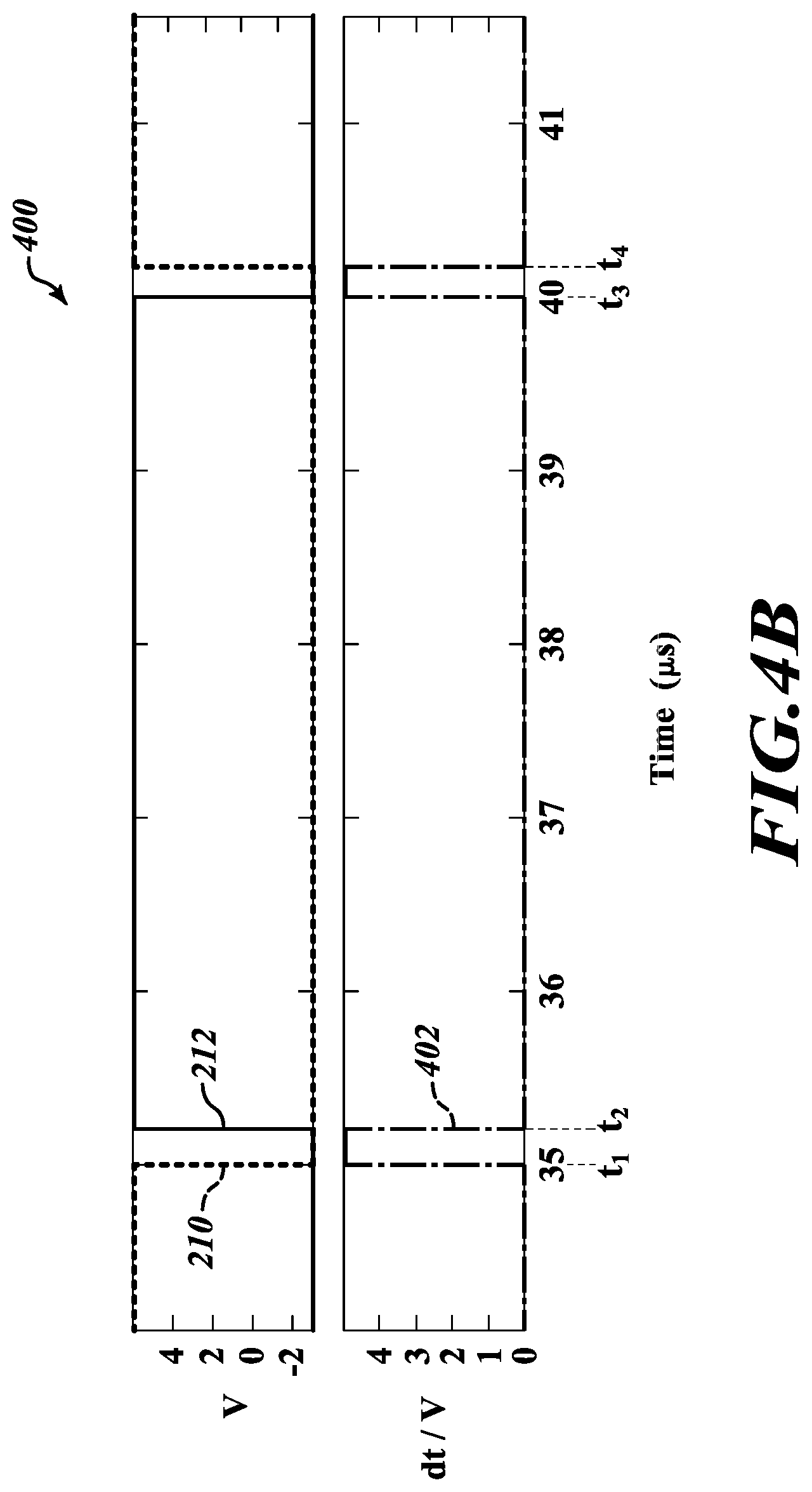 Patent US12592640 Figure 7 – Circuit and method for reducing driving losses in GAN switches