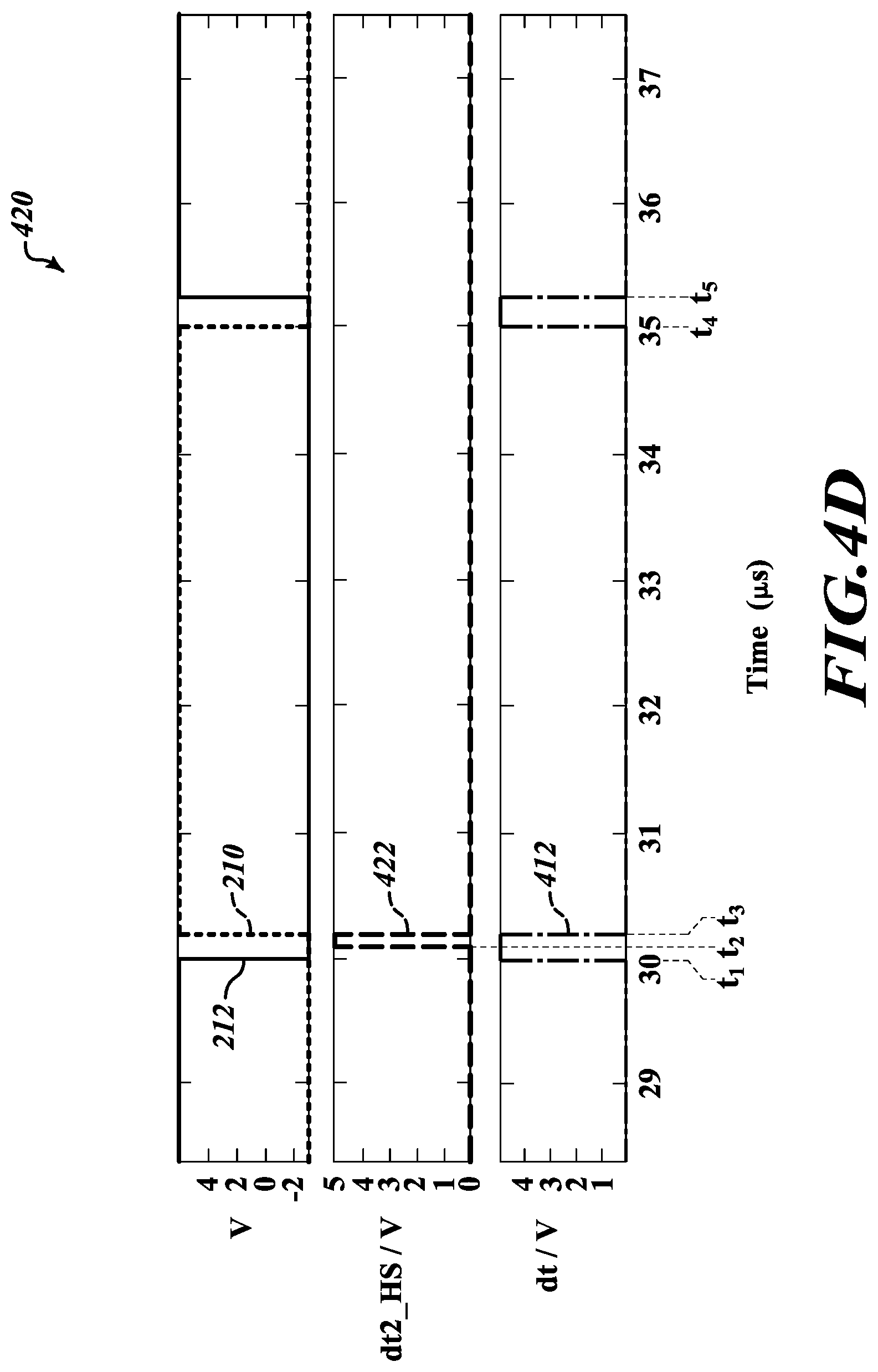 Patent US12592640 Figure 9 – Circuit and method for reducing driving losses in GAN switches