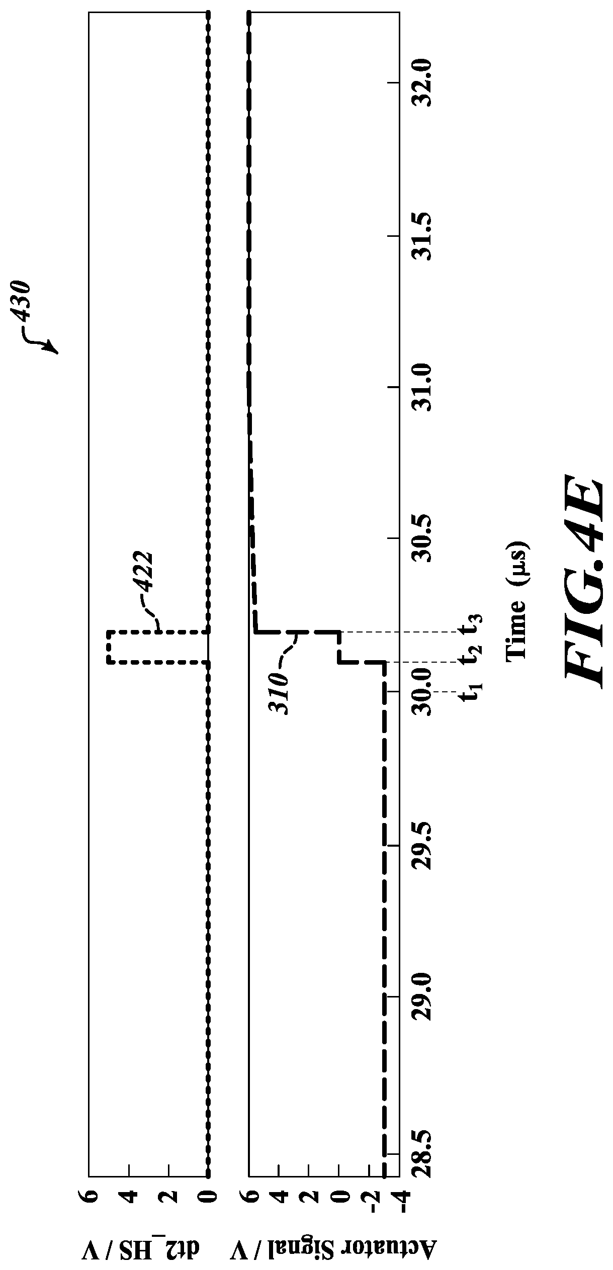 Patent US12592640 Figure 10 – Circuit and method for reducing driving losses in GAN switches