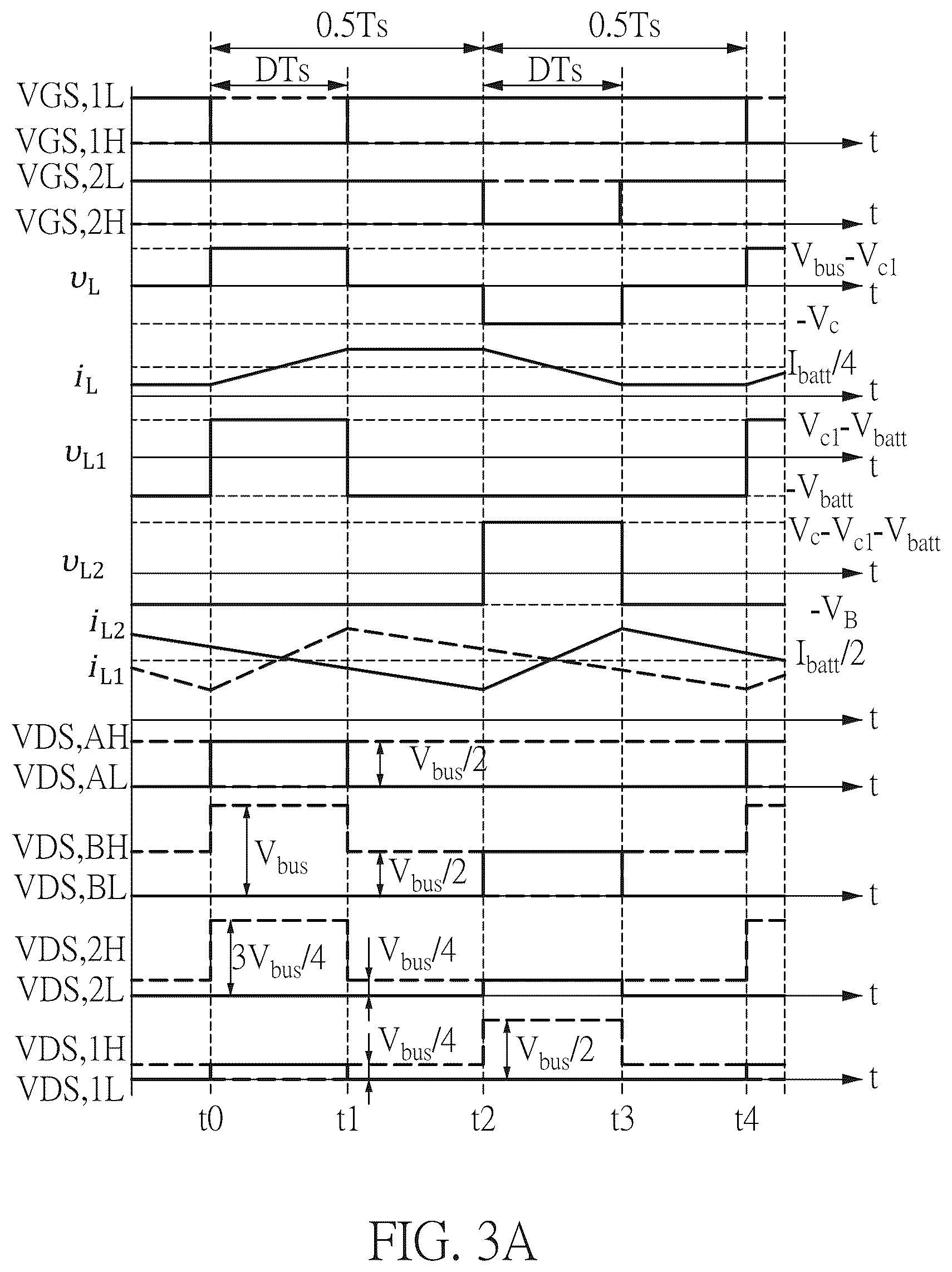 Patent US12592641 Figure 5 – Bidirectional high voltage gain DC-DC power converter with automatic current sharing function