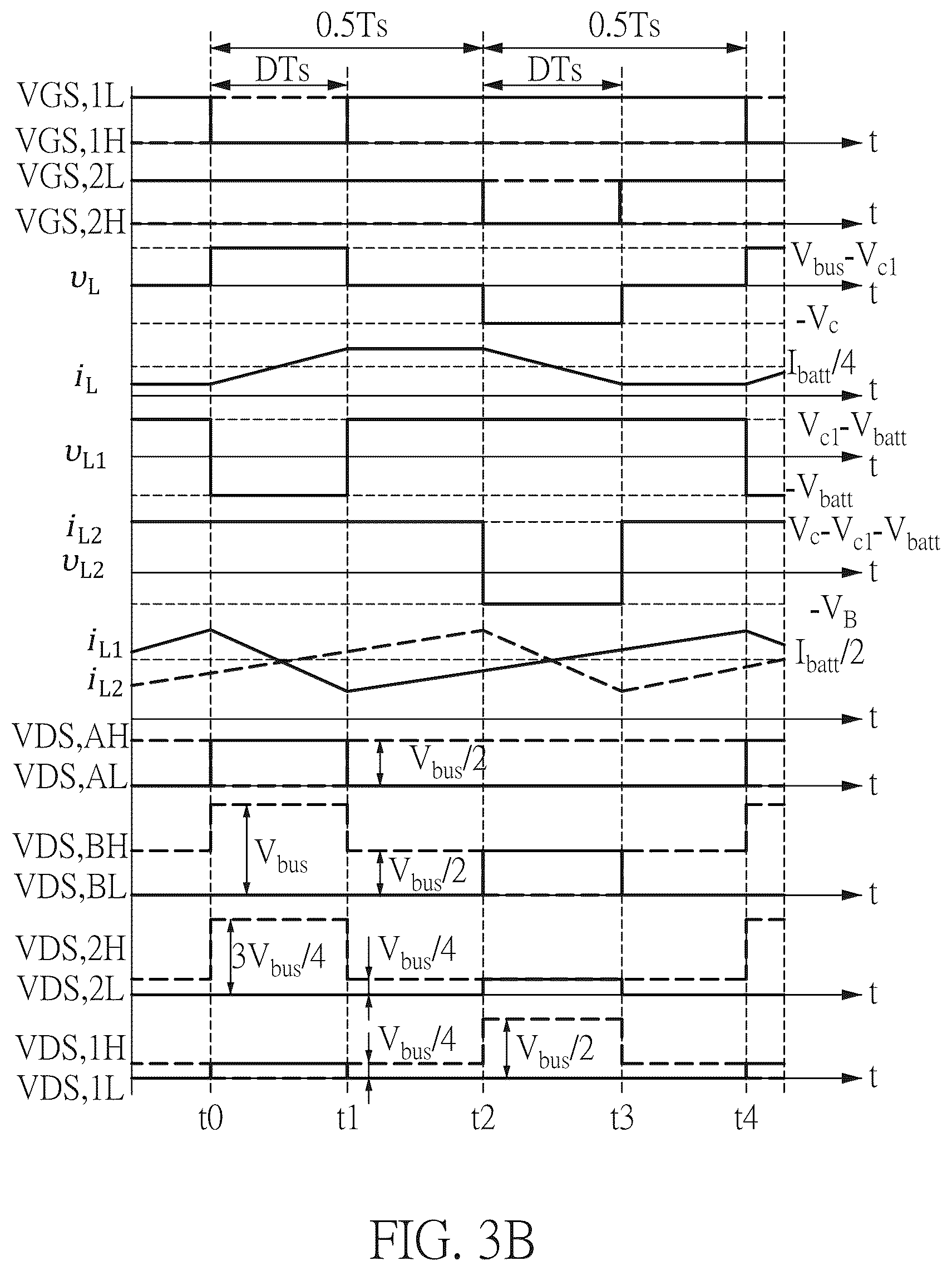 Patent US12592641 Figure 6 – Bidirectional high voltage gain DC-DC power converter with automatic current sharing function