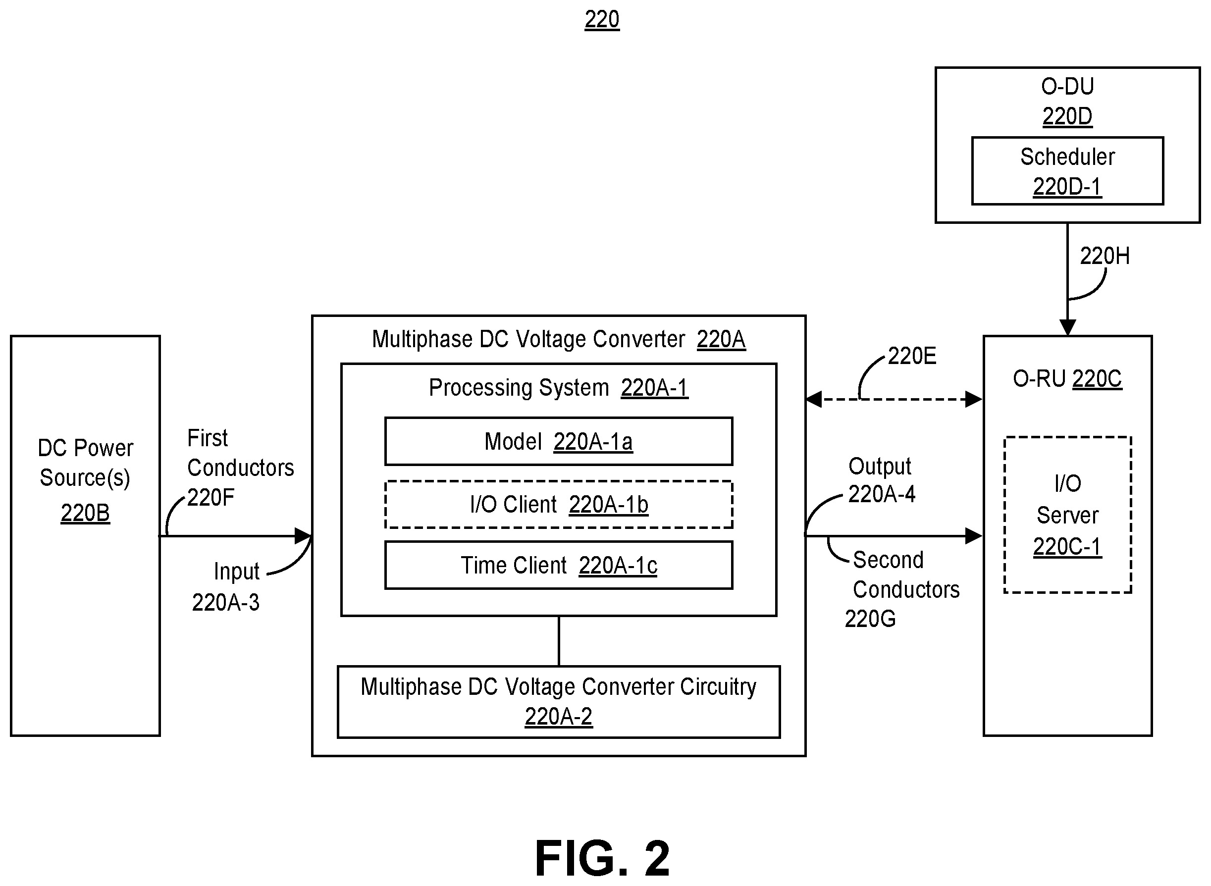 Patent US12592642 Figure 2 – System and method for a feedforward direct current voltage converter