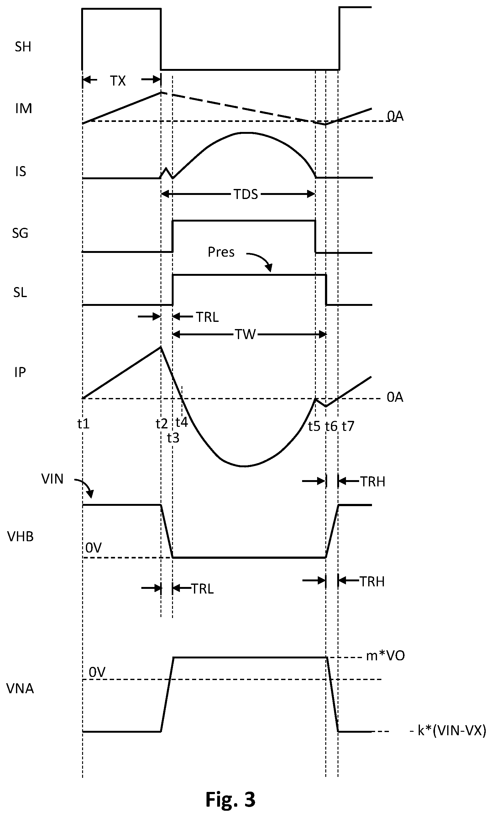 Patent US12592644 Figure 3 – Resonant flyback power converter and switching control circuit and method thereof