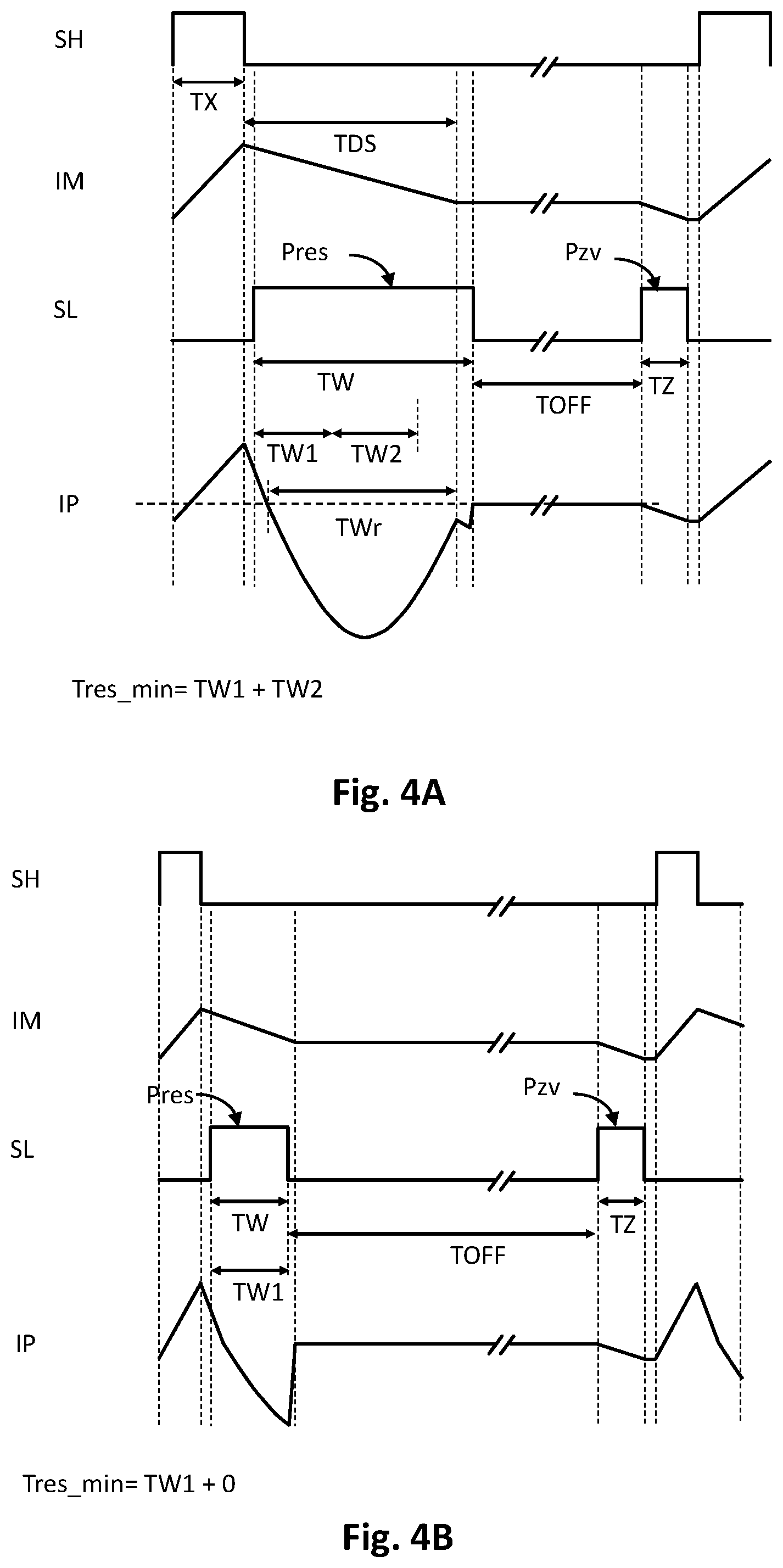 Patent US12592644 Figure 4 – Resonant flyback power converter and switching control circuit and method thereof