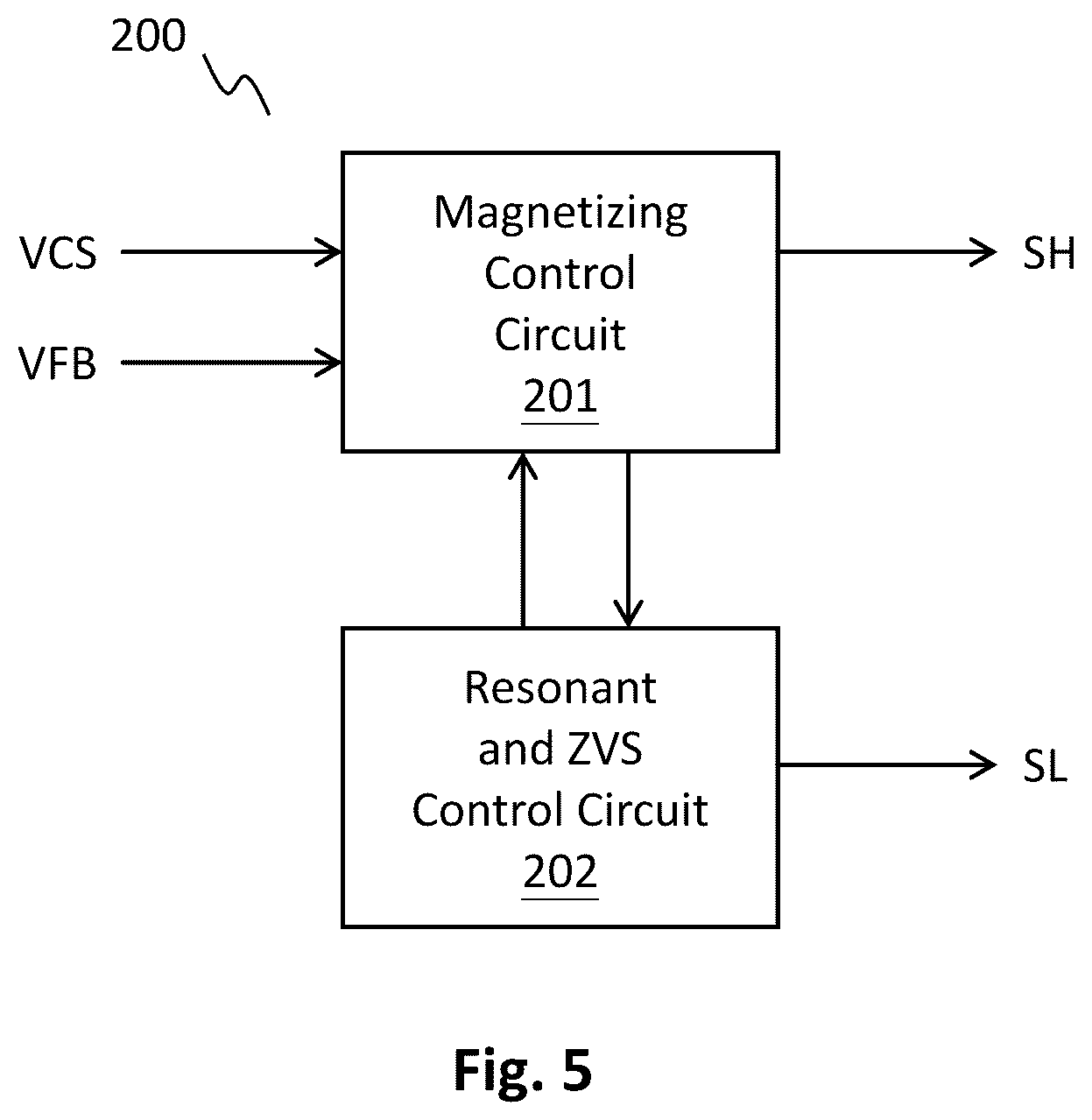 Patent US12592644 Figure 5 – Resonant flyback power converter and switching control circuit and method thereof