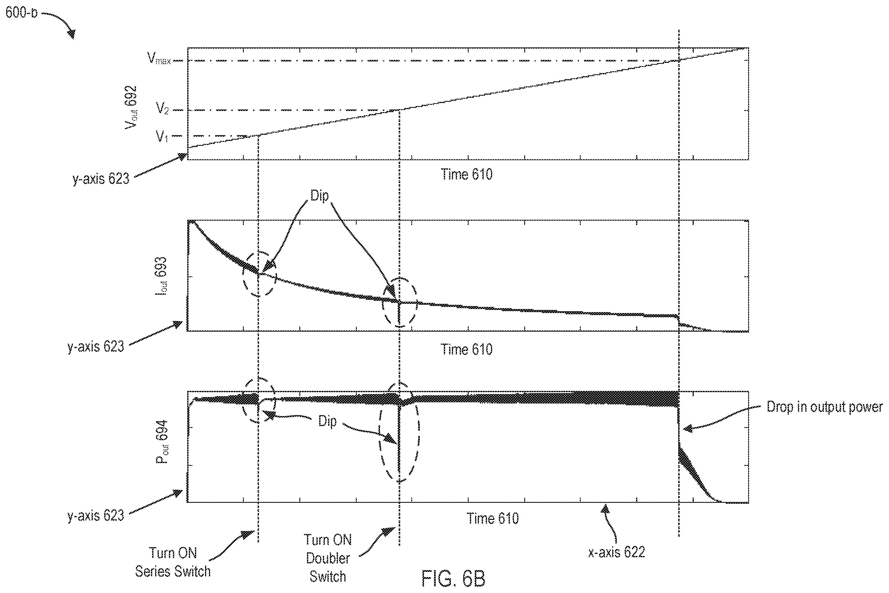 Patent US12592645 Figure 10 – Switched-in voltage doubler utilizing parallel/series rectifier output