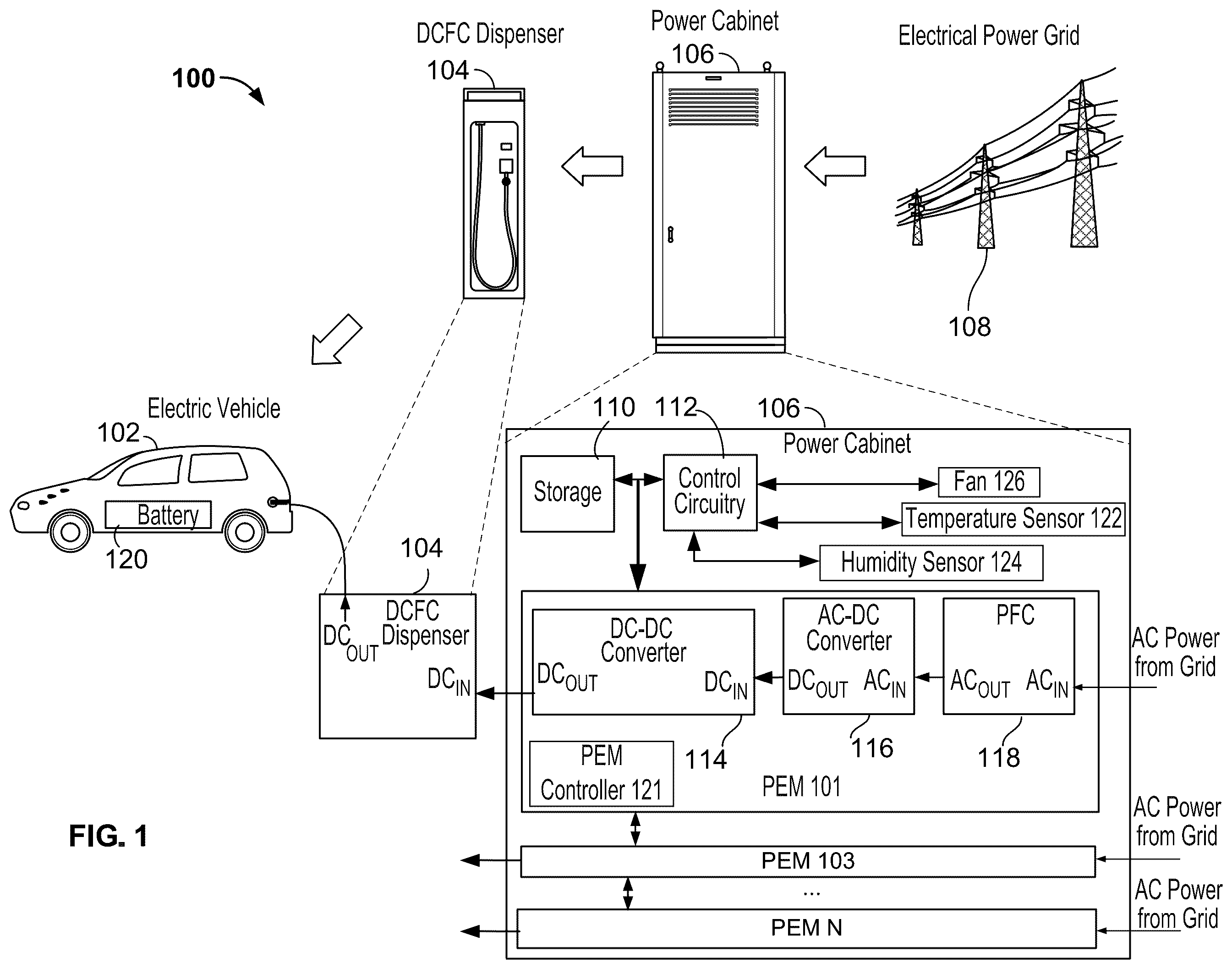 Patent US12592646 Figure 1 – Systems and methods for heating an electric charger for electric vehicle