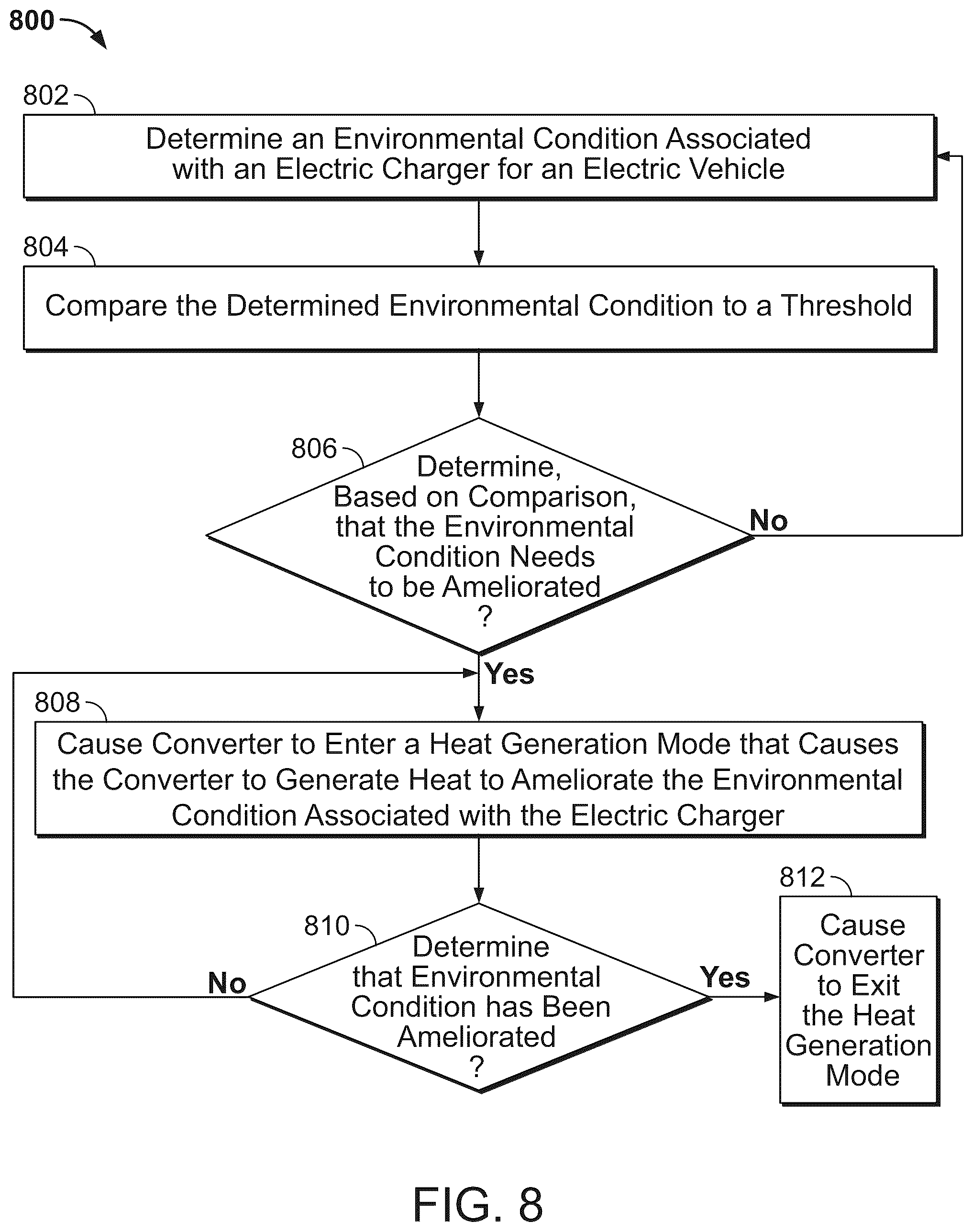 Patent US12592646 Figure 10 – Systems and methods for heating an electric charger for electric vehicle