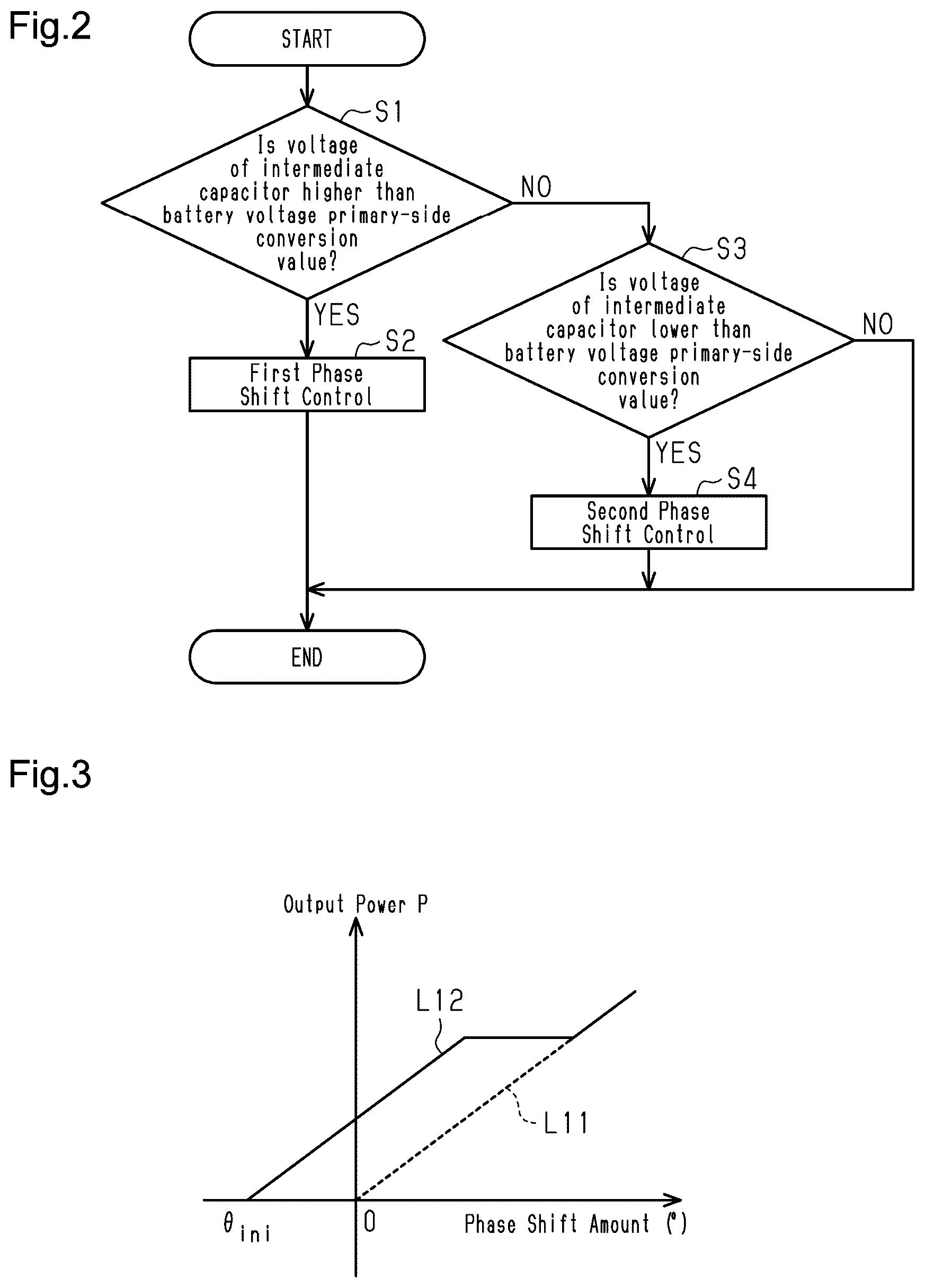 Patent US12592648 Figure 2 – Power conversion device