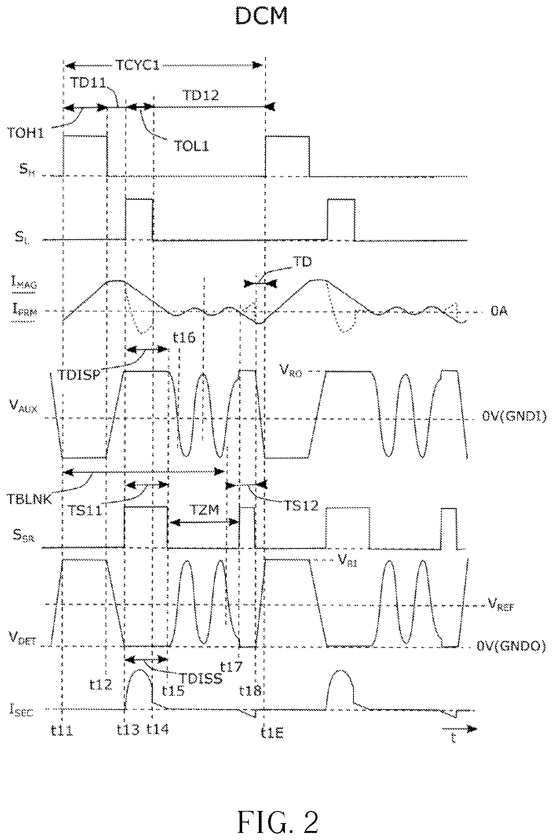 Patent US12592650 Figure 2 – Asymmetric half-bridge power supplies and control methods thereof