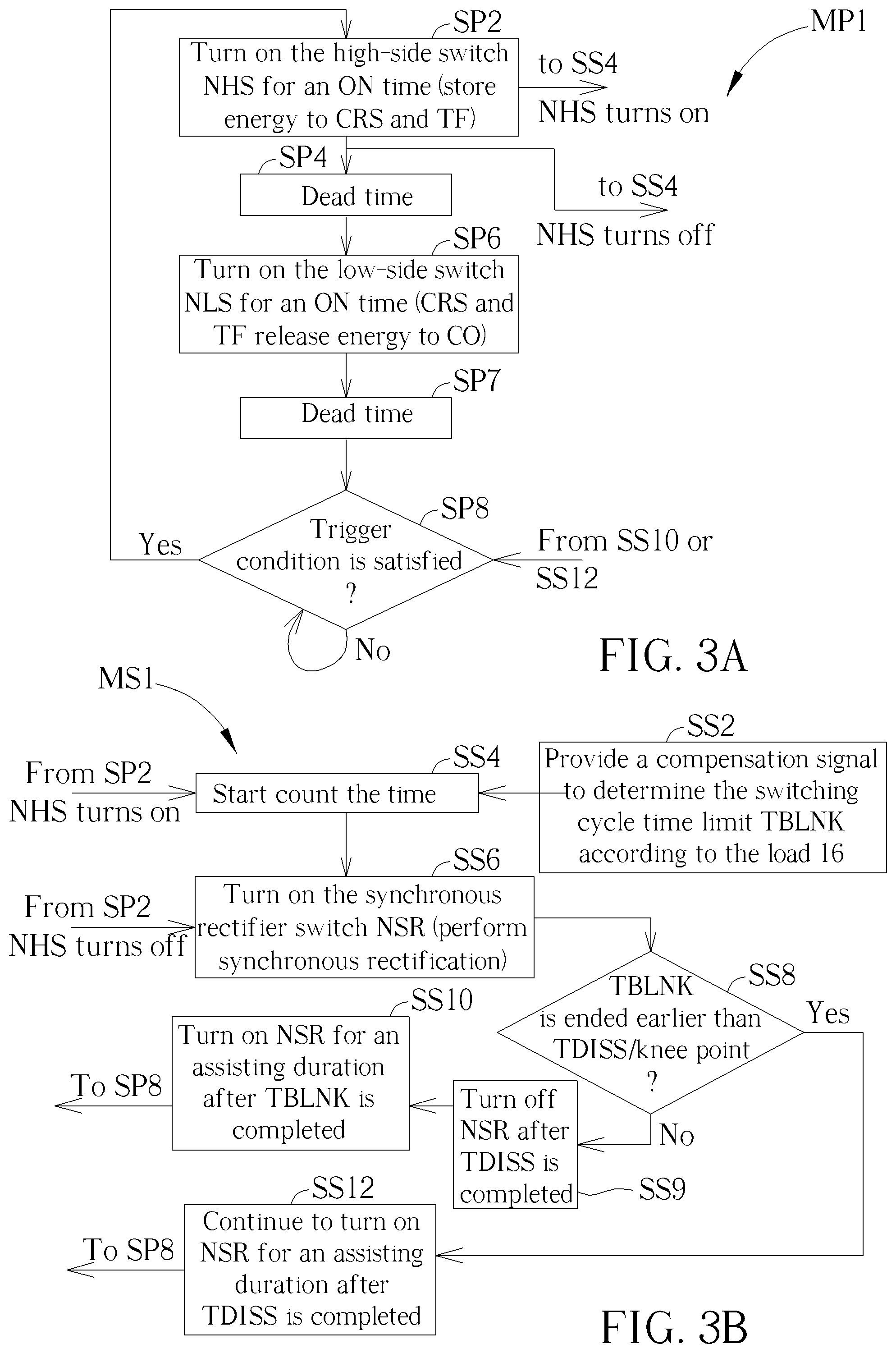 Patent US12592650 Figure 3 – Asymmetric half-bridge power supplies and control methods thereof