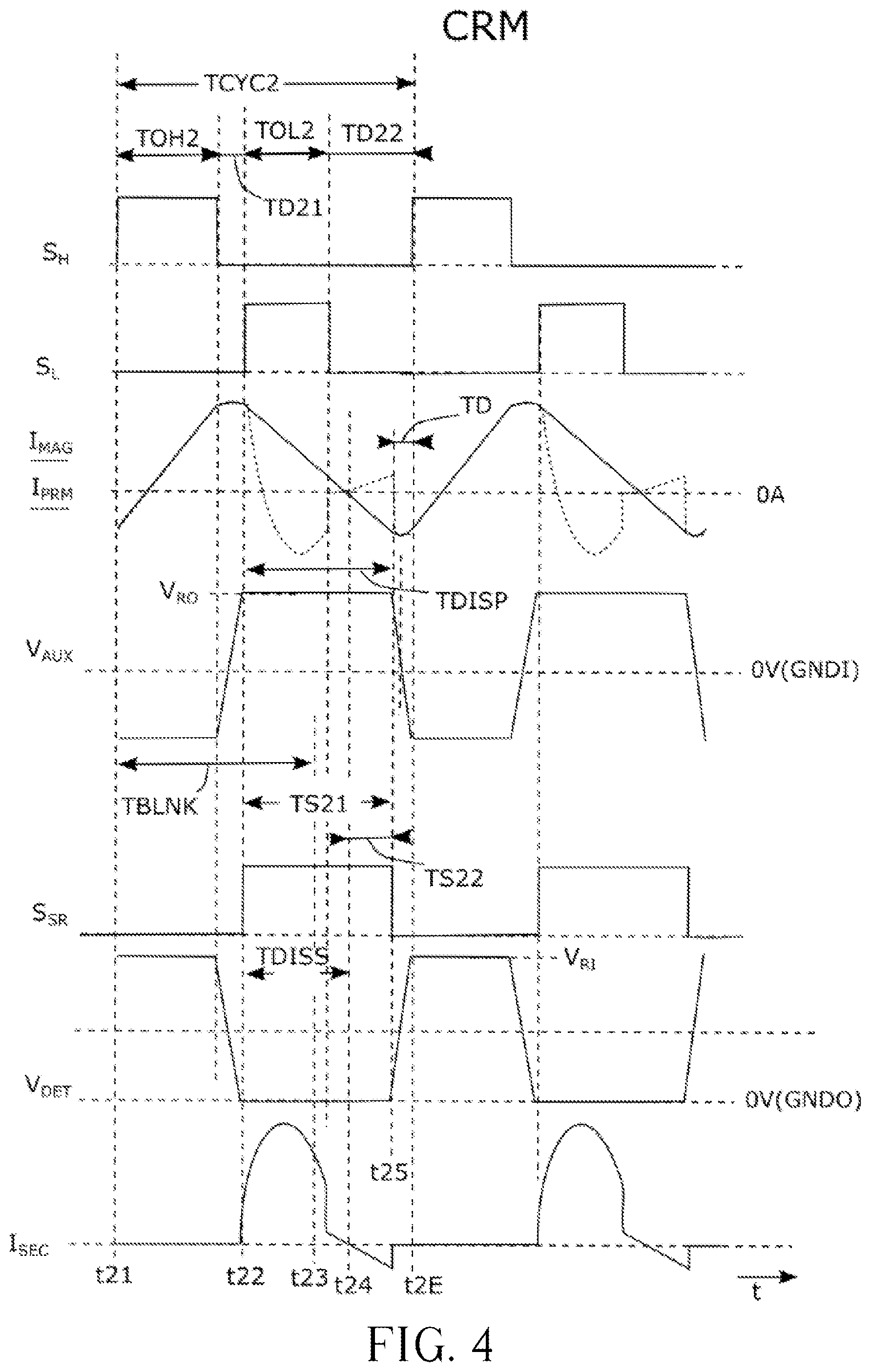 Patent US12592650 Figure 4 – Asymmetric half-bridge power supplies and control methods thereof