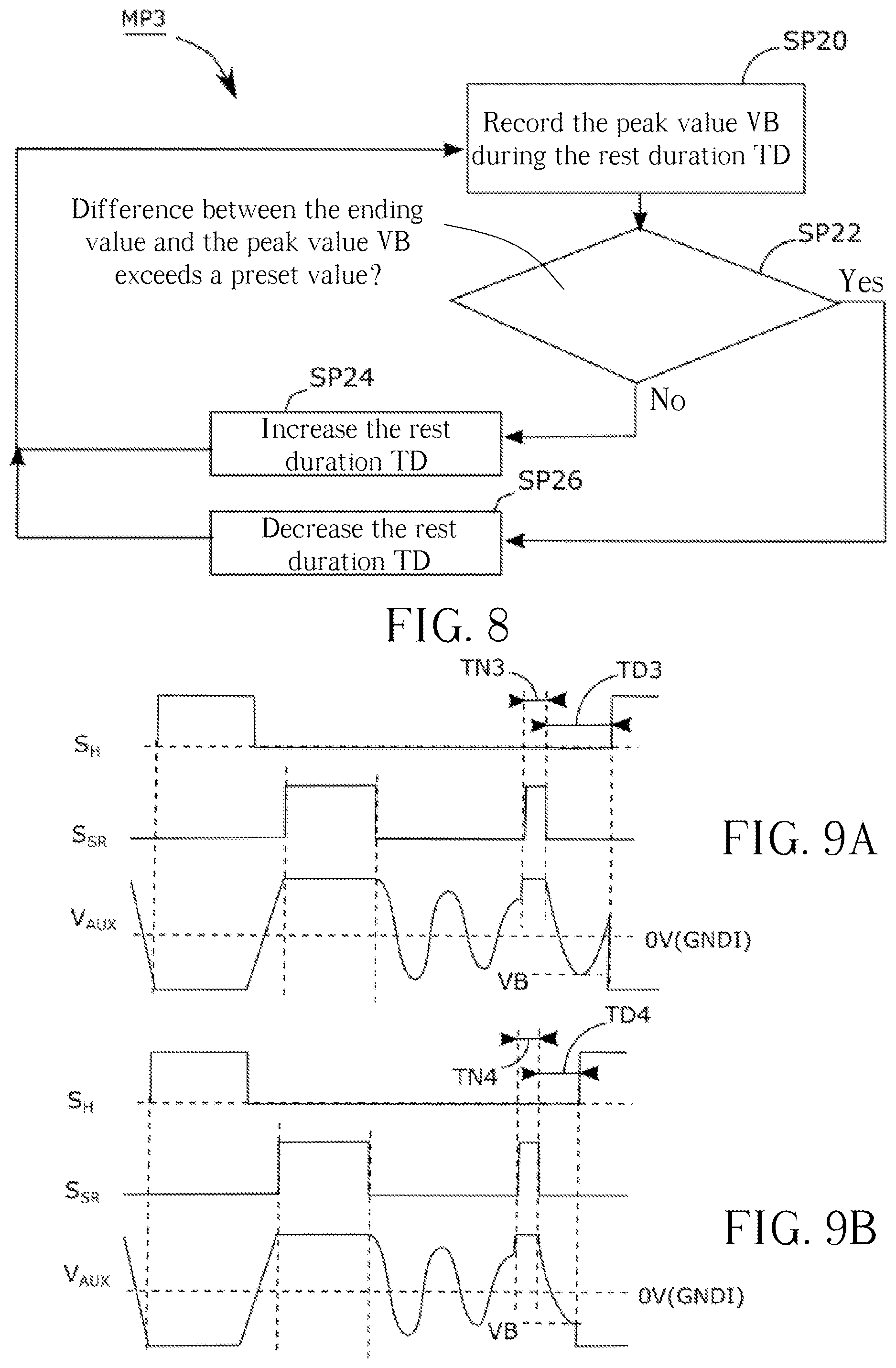 Patent US12592650 Figure 7 – Asymmetric half-bridge power supplies and control methods thereof