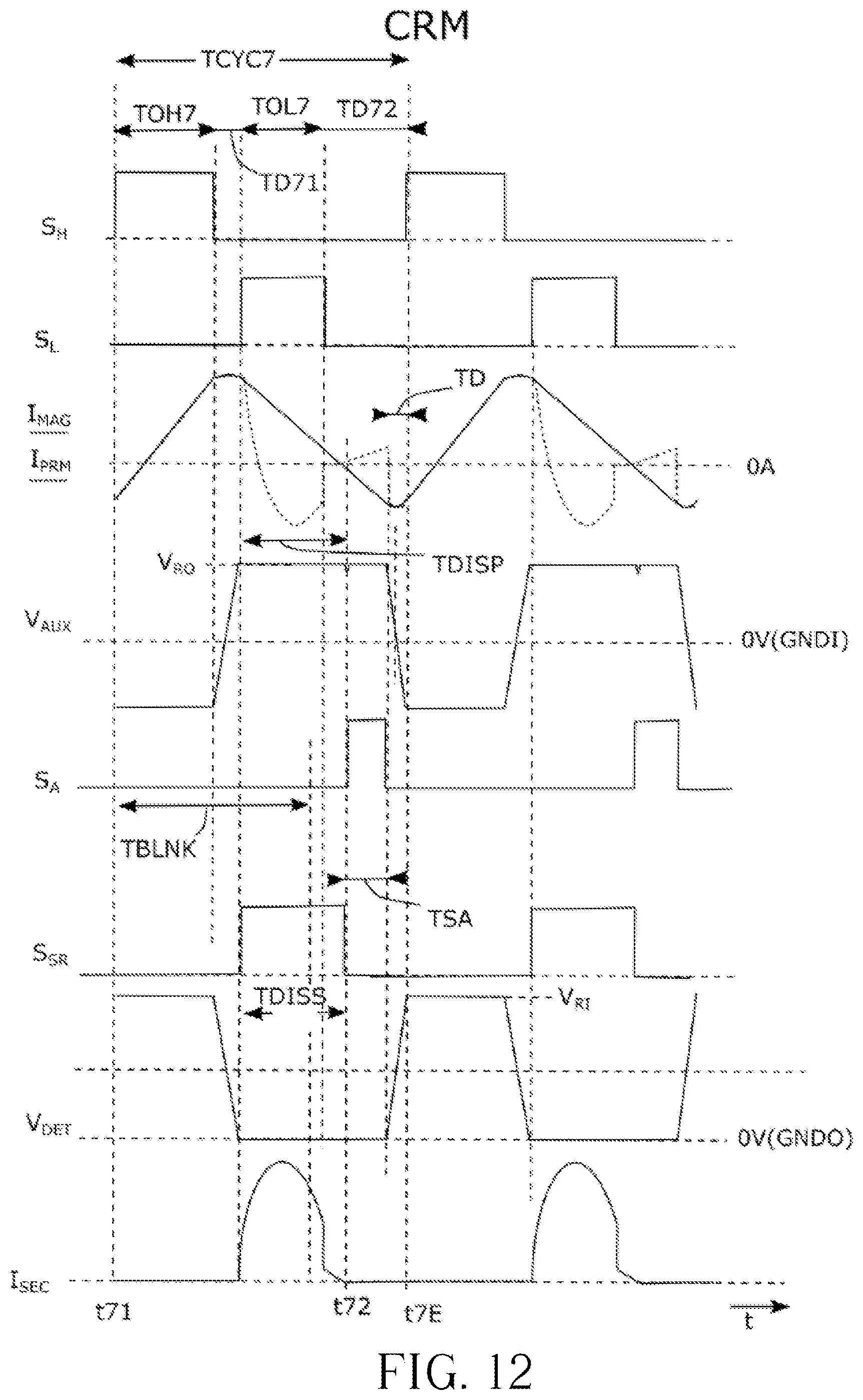 Patent US12592650 Figure 10 – Asymmetric half-bridge power supplies and control methods thereof