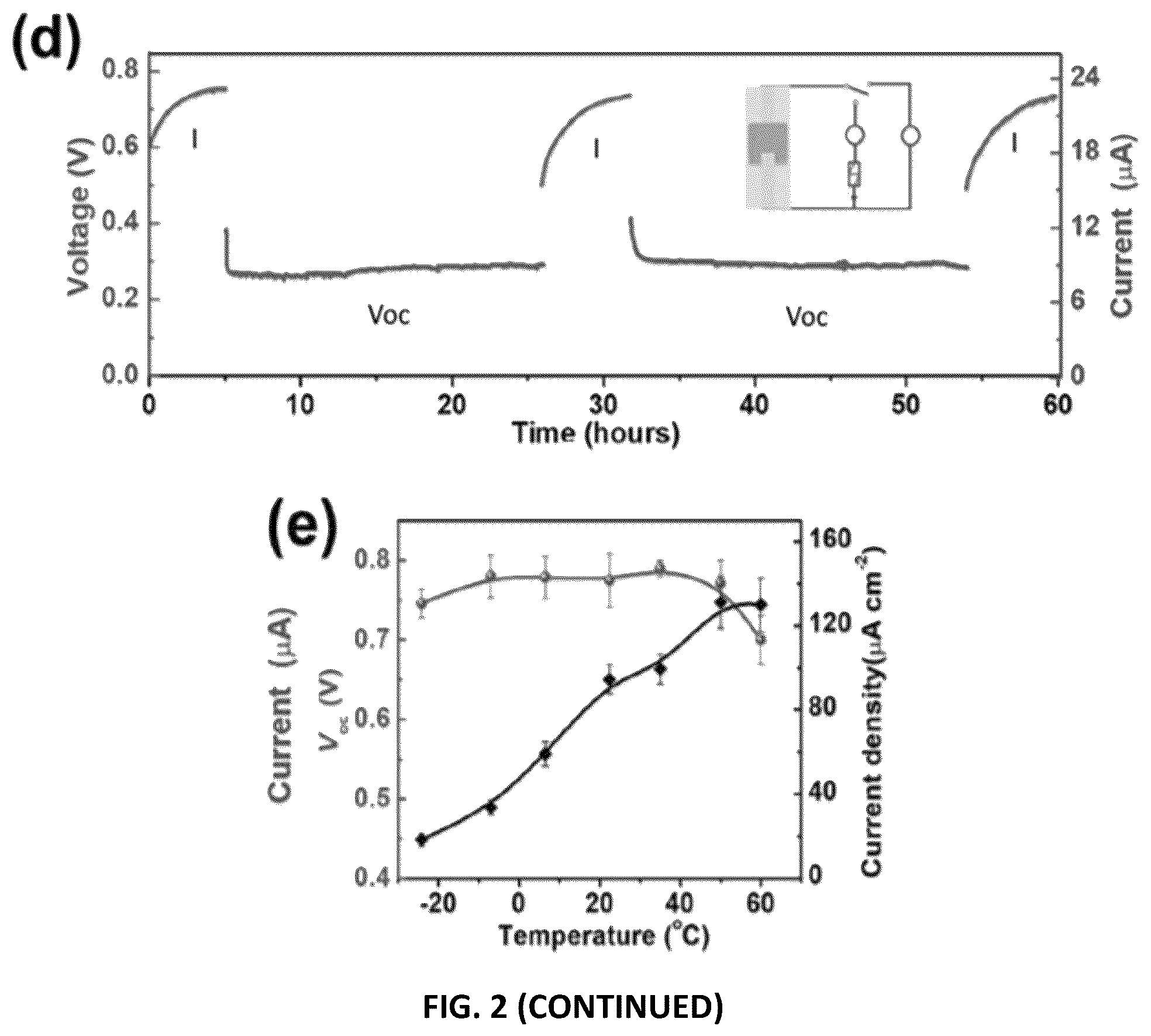 Patent US12592654 Figure 3 – Moisture enabled electric power generation materials and device