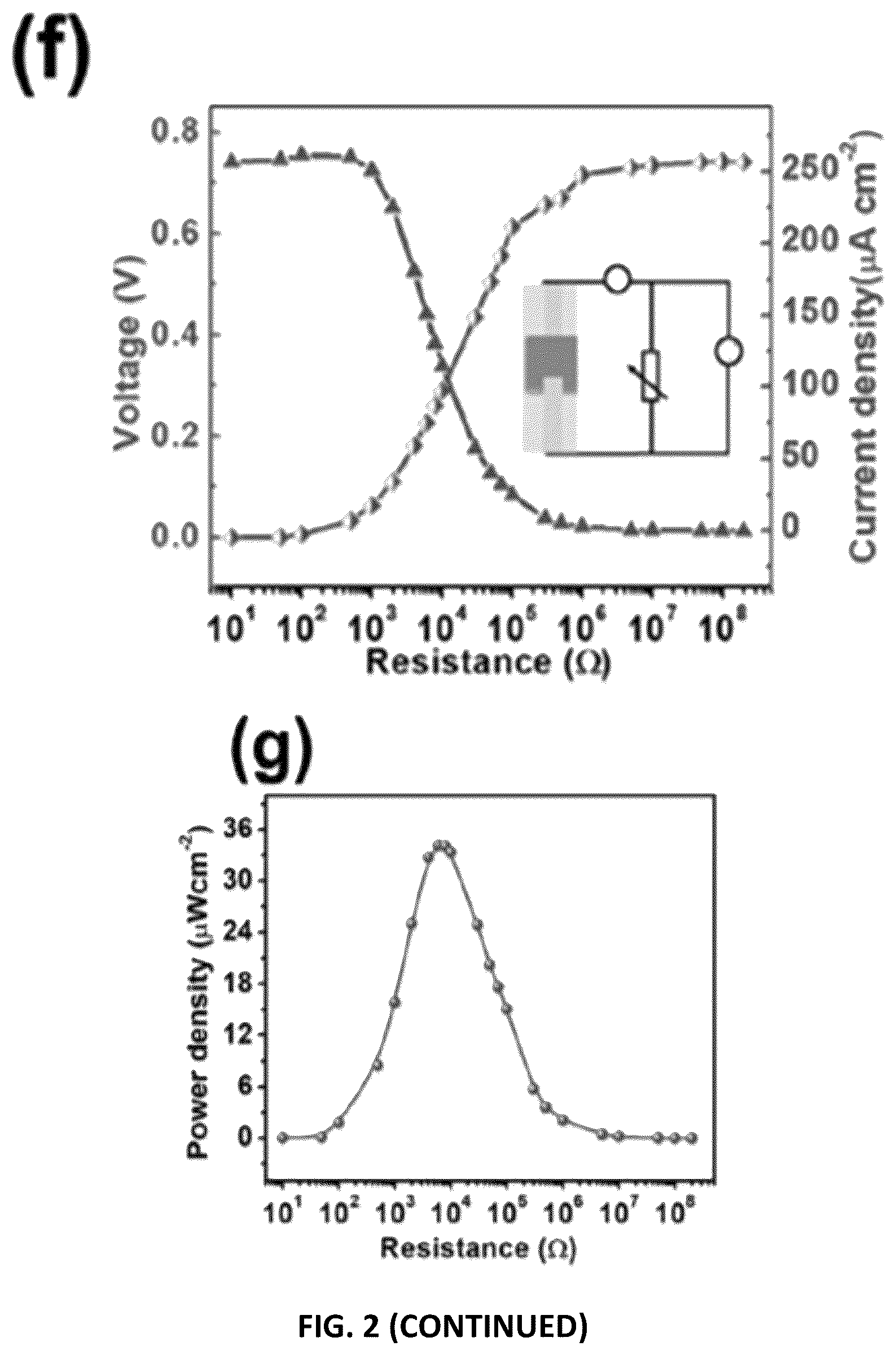 Patent US12592654 Figure 4 – Moisture enabled electric power generation materials and device