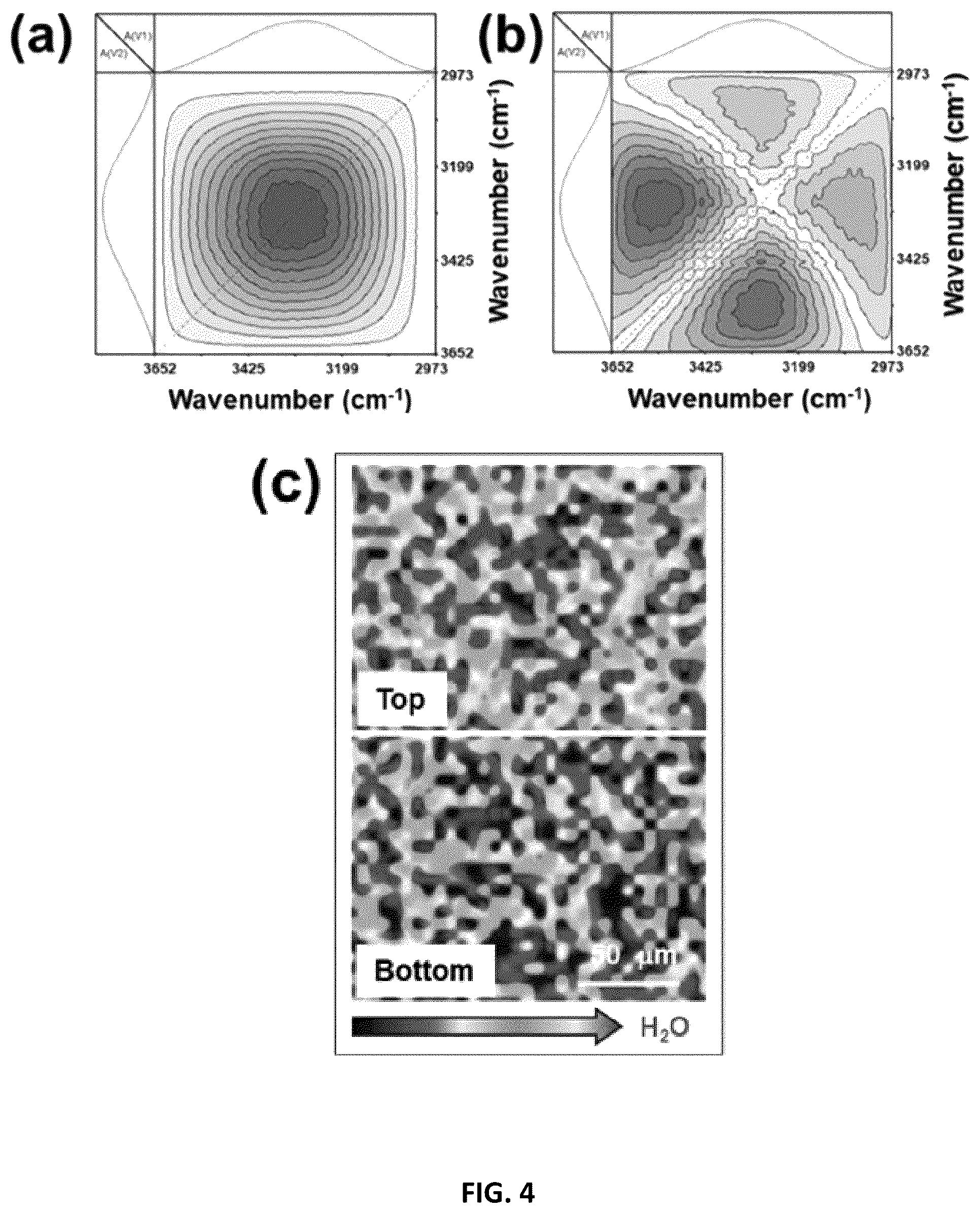 Patent US12592654 Figure 8 – Moisture enabled electric power generation materials and device