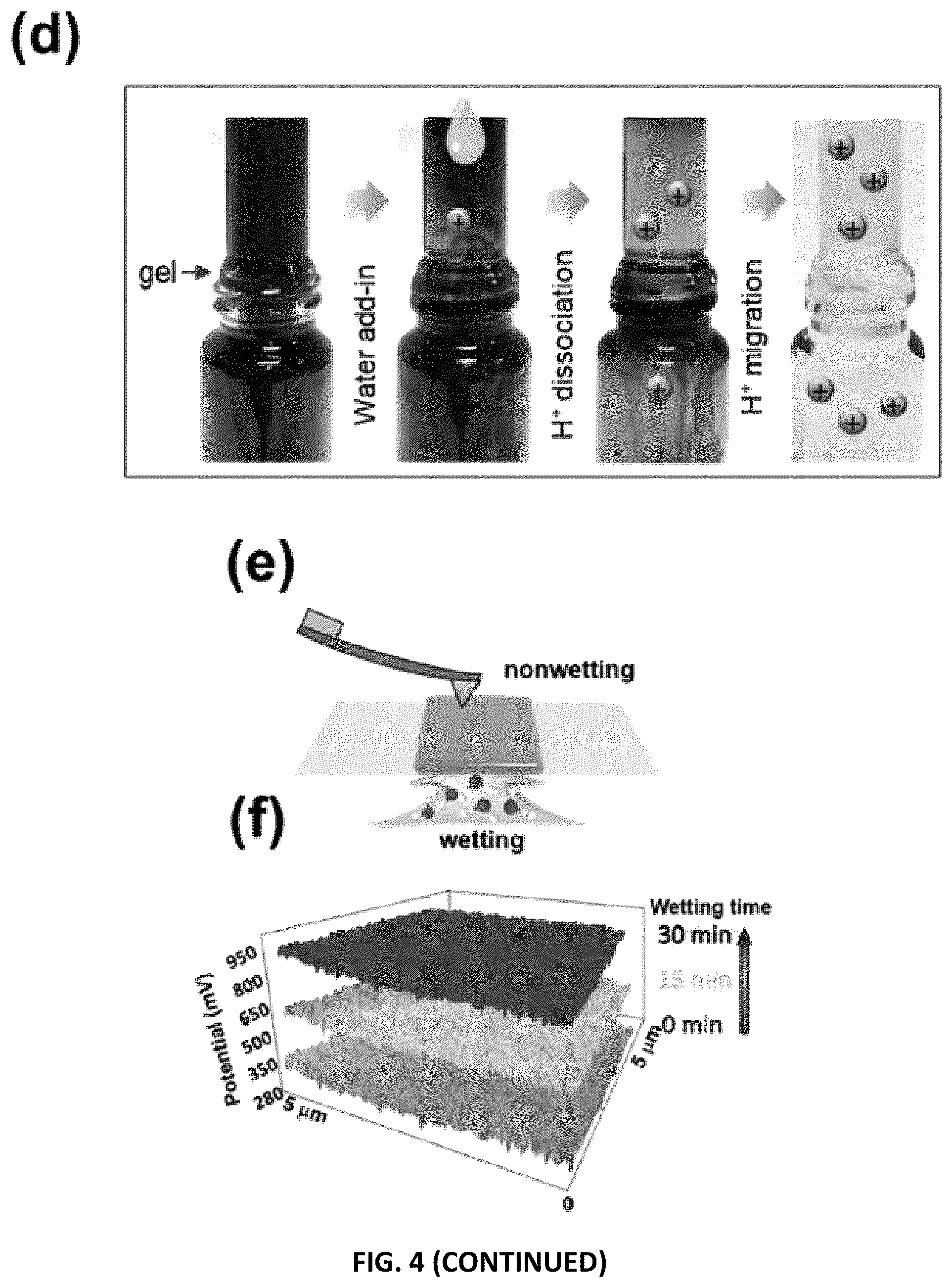 Patent US12592654 Figure 9 – Moisture enabled electric power generation materials and device