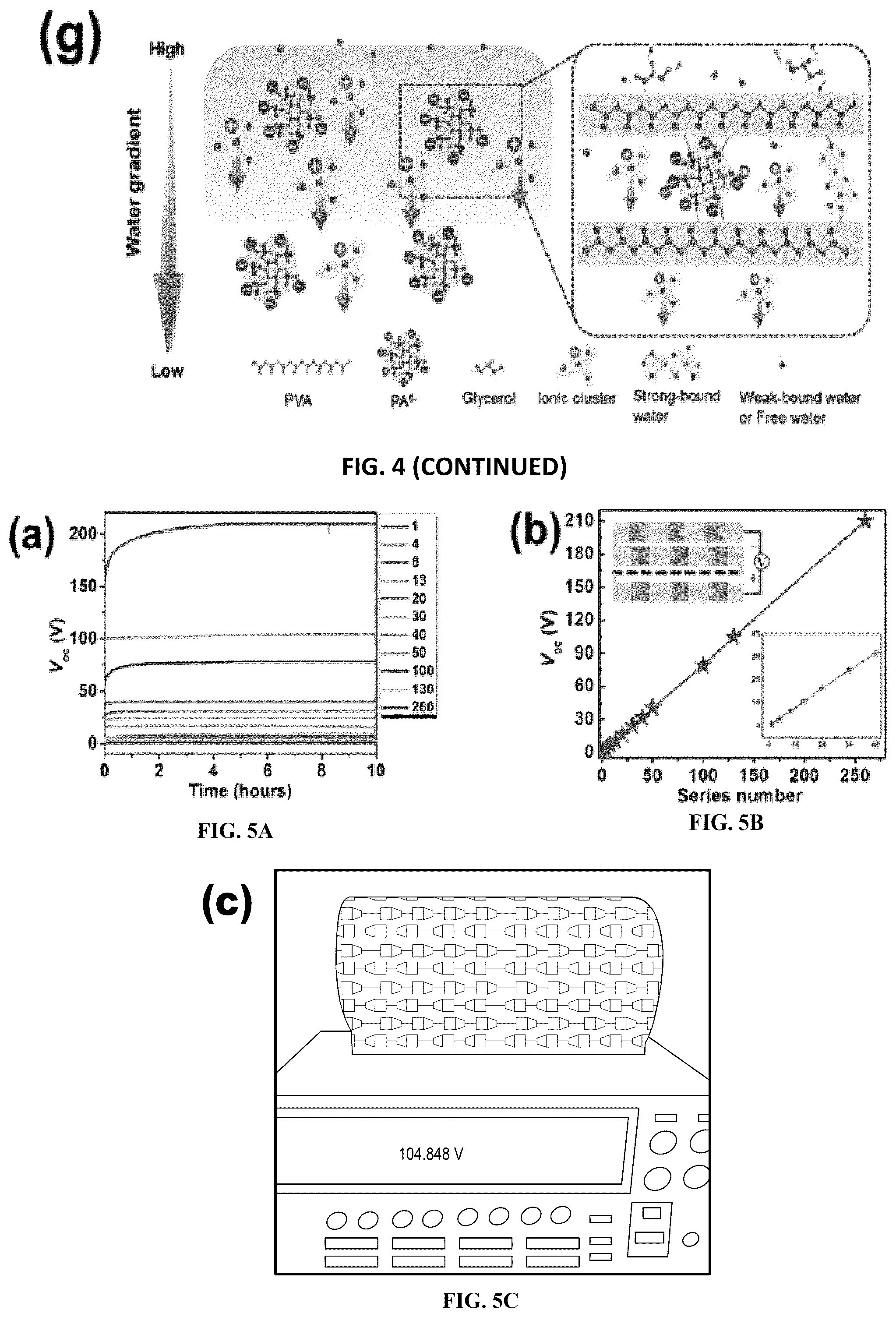 Patent US12592654 Figure 10 – Moisture enabled electric power generation materials and device