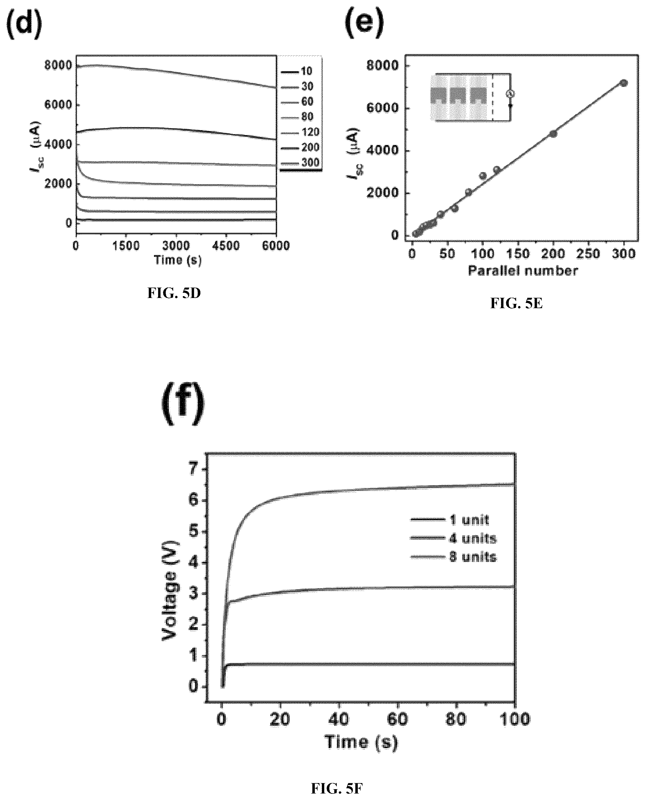Patent US12592654 Figure 11 – Moisture enabled electric power generation materials and device