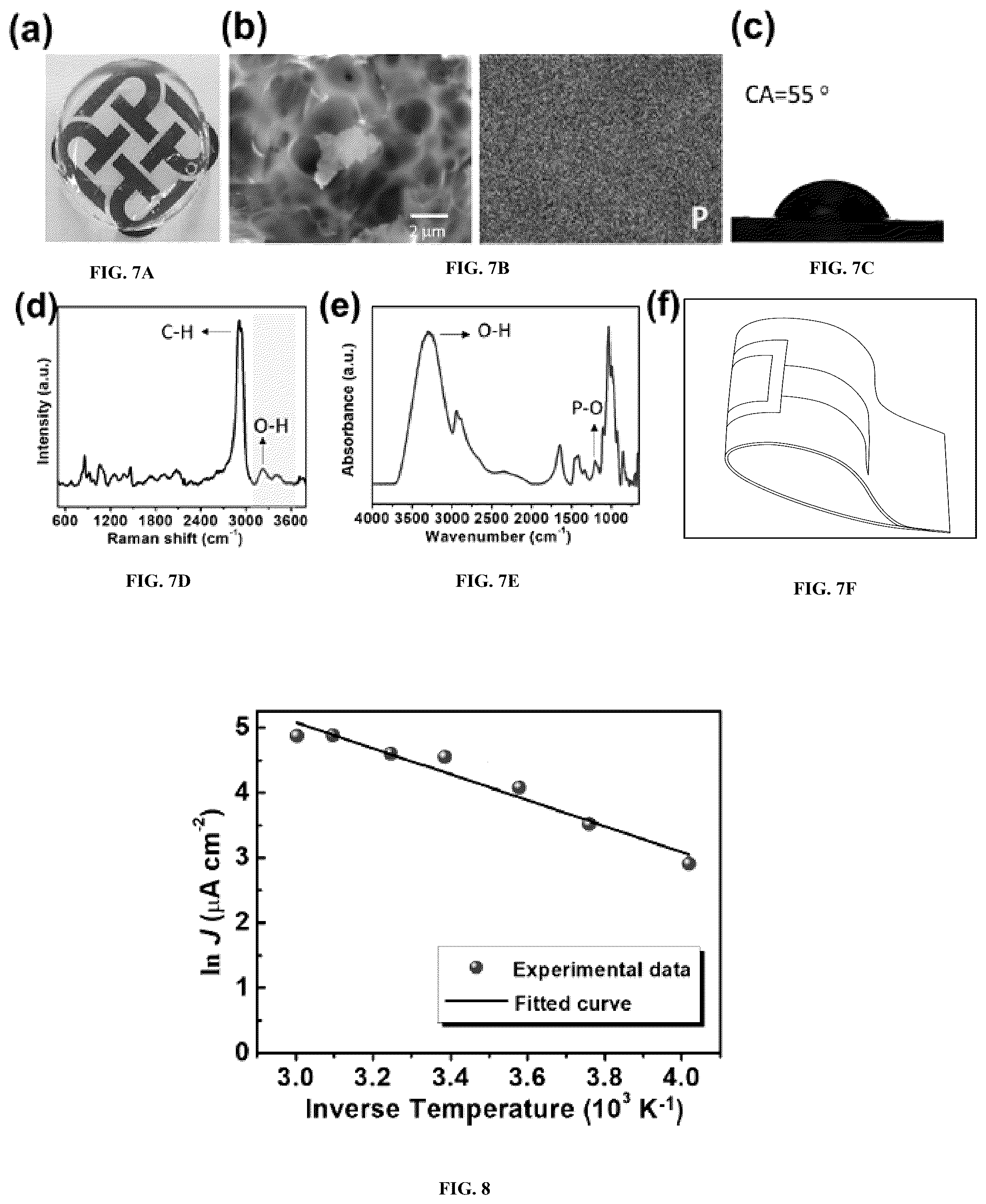 Patent US12592654 Figure 14 – Moisture enabled electric power generation materials and device