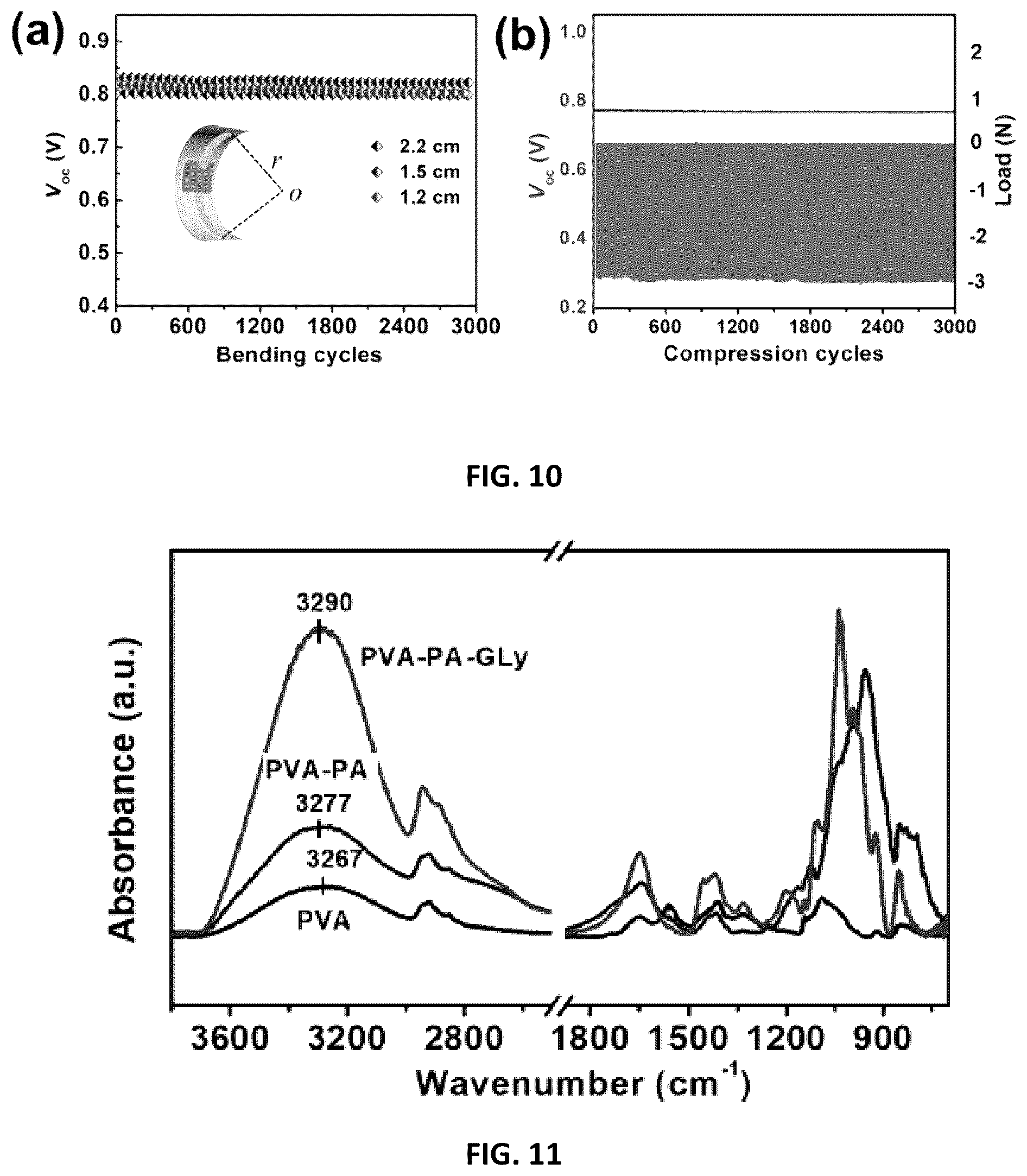 Patent US12592654 Figure 16 – Moisture enabled electric power generation materials and device