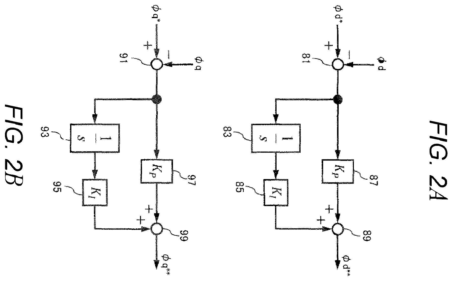Patent US12592657 Figure 2 – Synchronous machine control device, synchronous machine control method, and electric vehicle