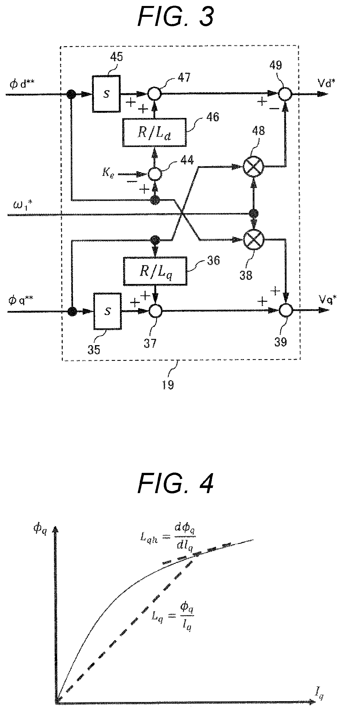 Patent US12592657 Figure 3 – Synchronous machine control device, synchronous machine control method, and electric vehicle