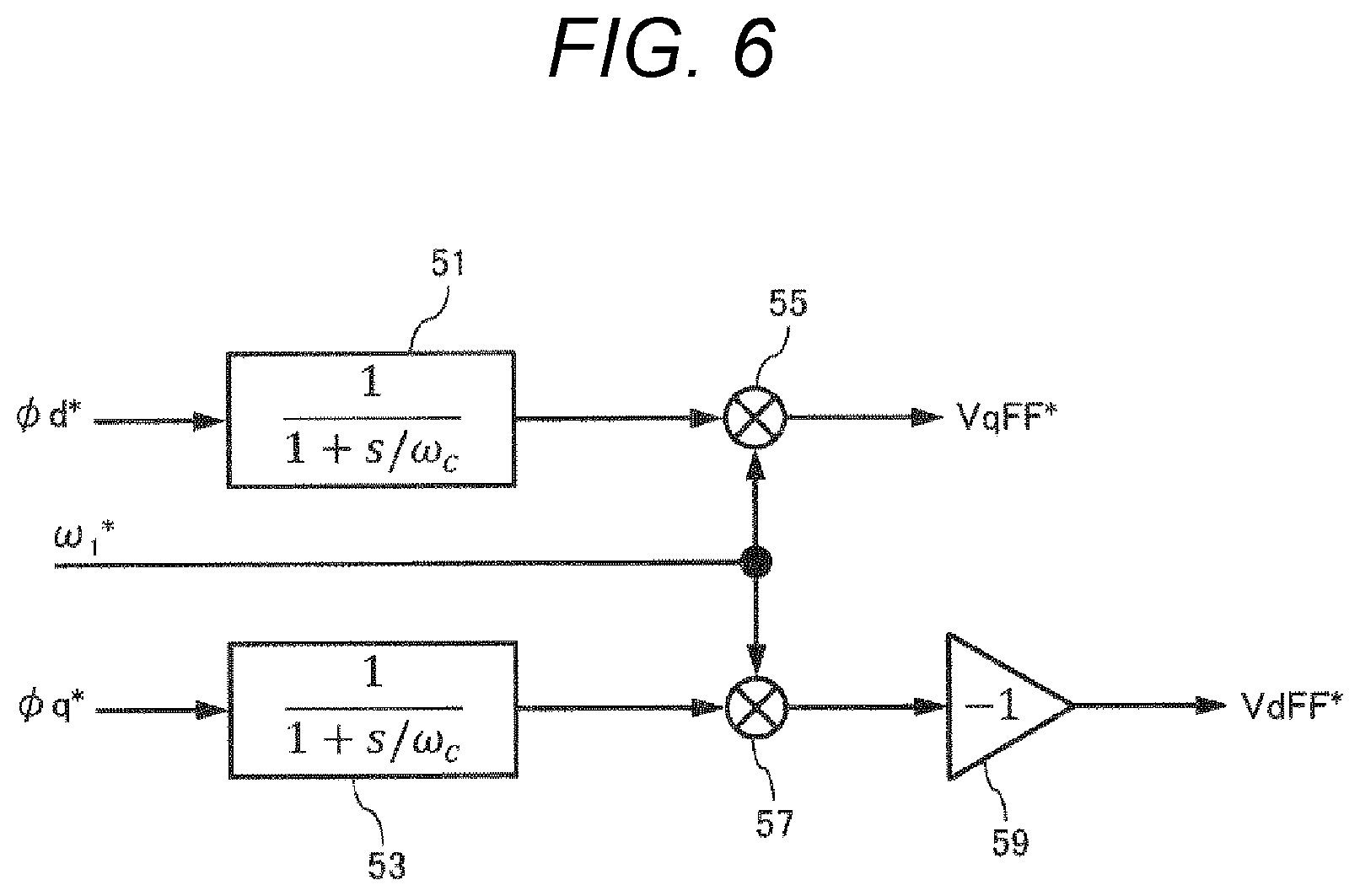 Patent US12592657 Figure 5 – Synchronous machine control device, synchronous machine control method, and electric vehicle