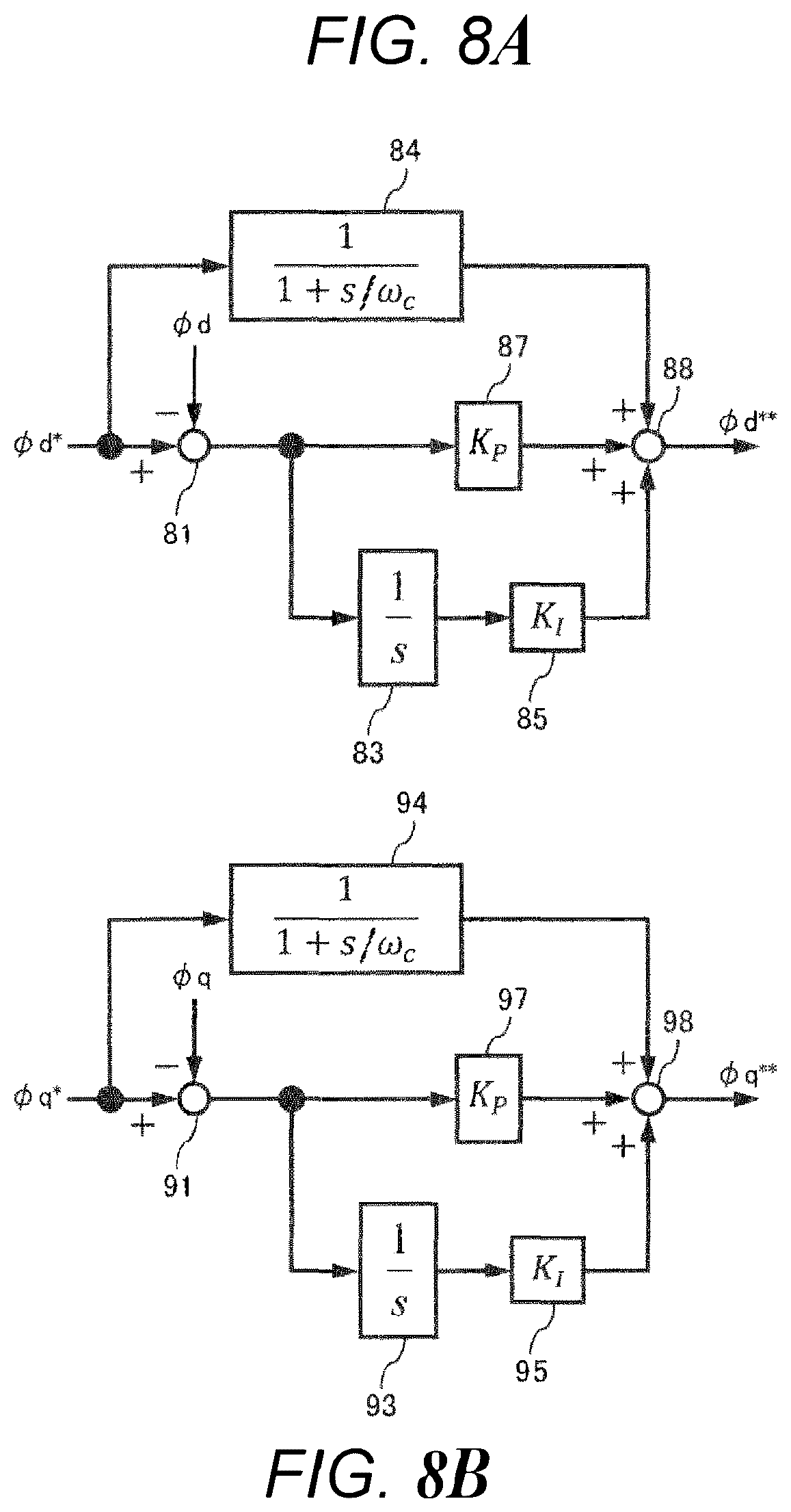 Patent US12592657 Figure 7 – Synchronous machine control device, synchronous machine control method, and electric vehicle