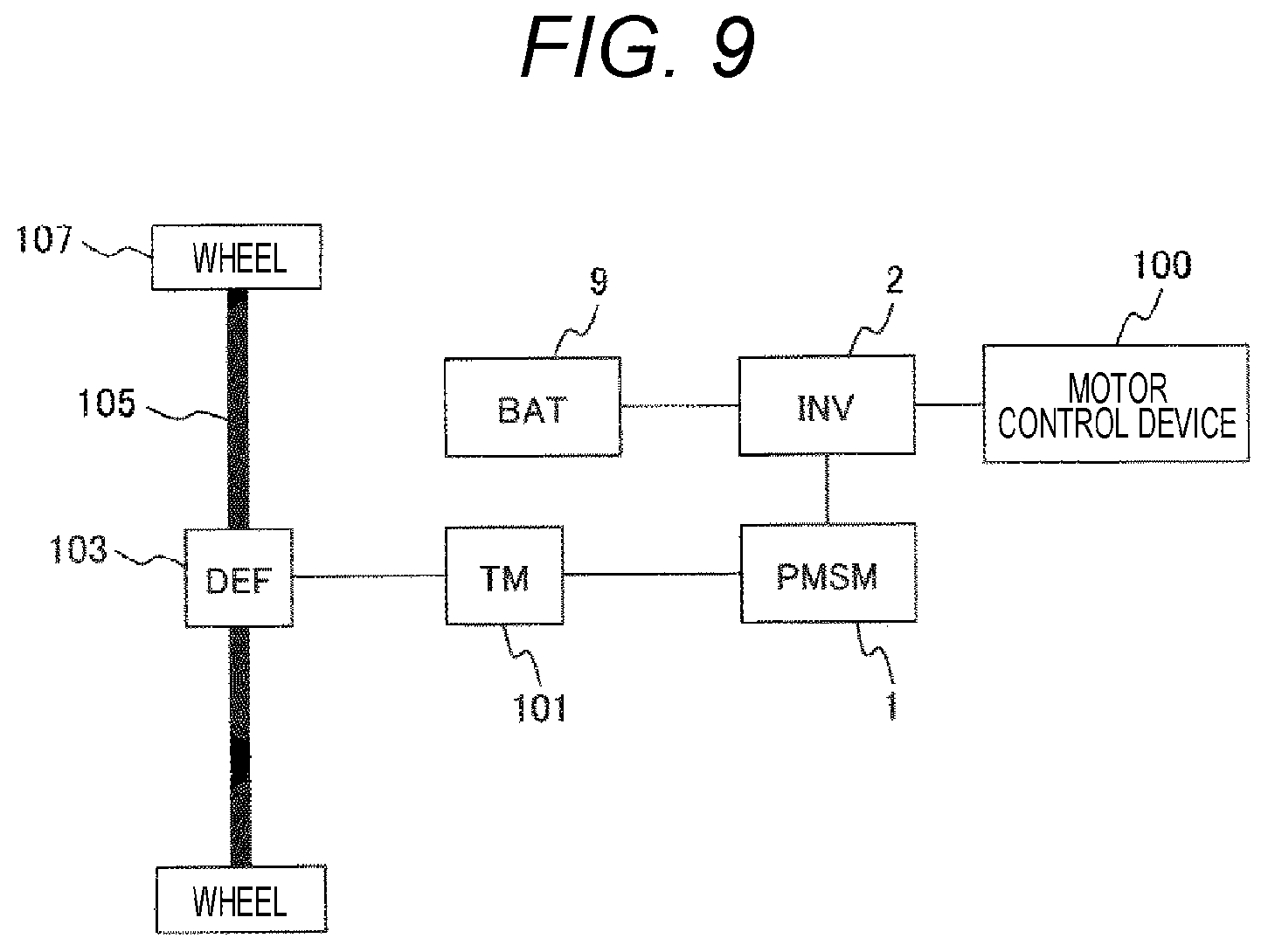 Patent US12592657 Figure 8 – Synchronous machine control device, synchronous machine control method, and electric vehicle