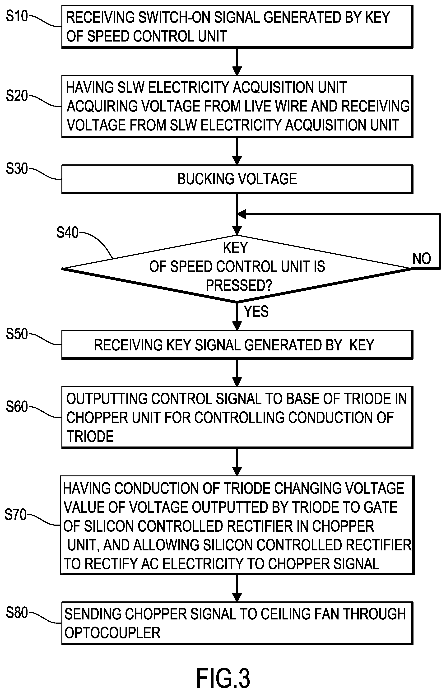 Patent US12592659 Figure 3 – Single live wired speed control circuit of ceiling fan motor