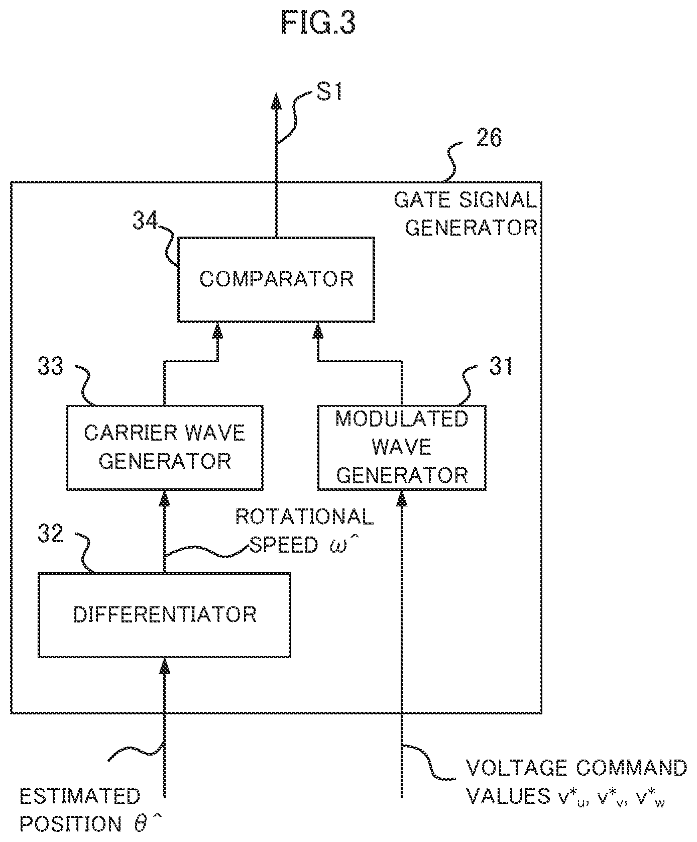 Patent US12592660 Figure 3 – Driving system