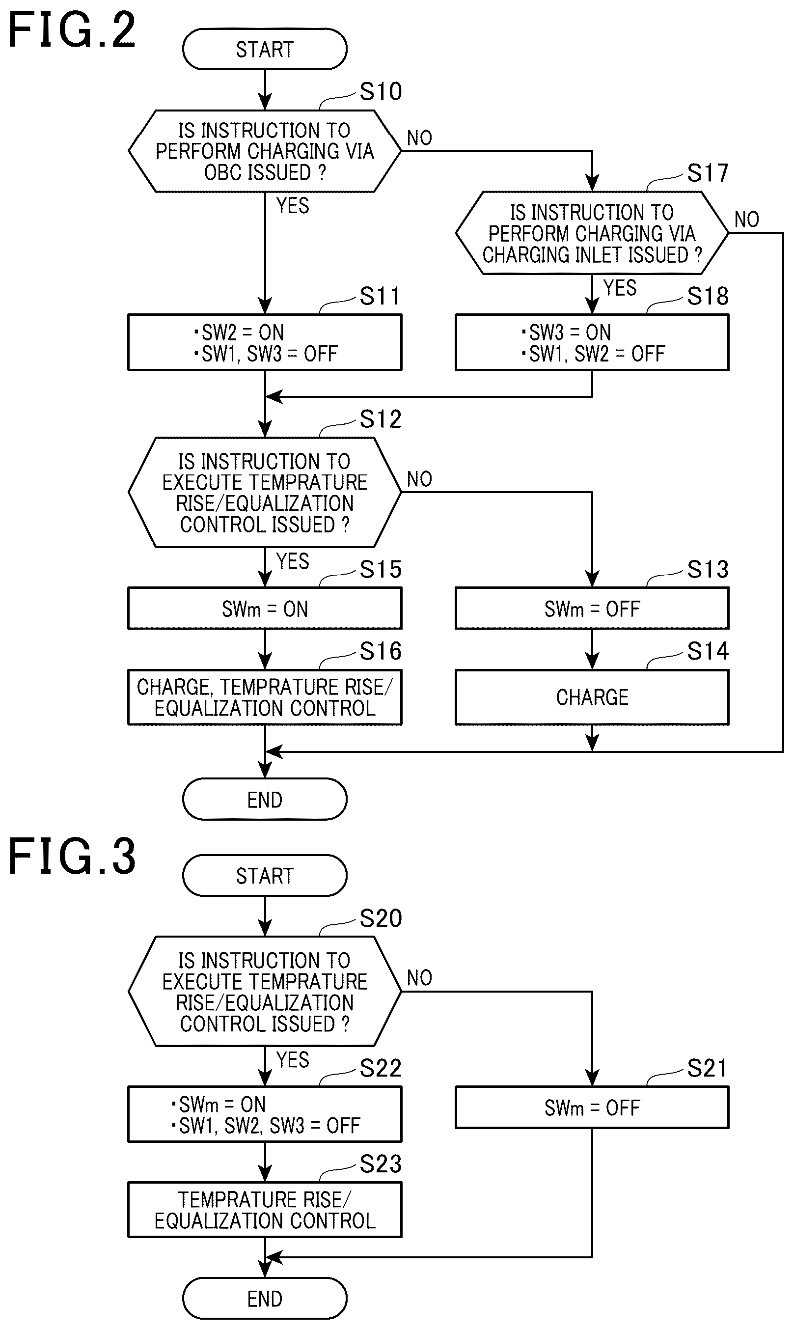 Patent US12592661 Figure 2 – Power conversion device