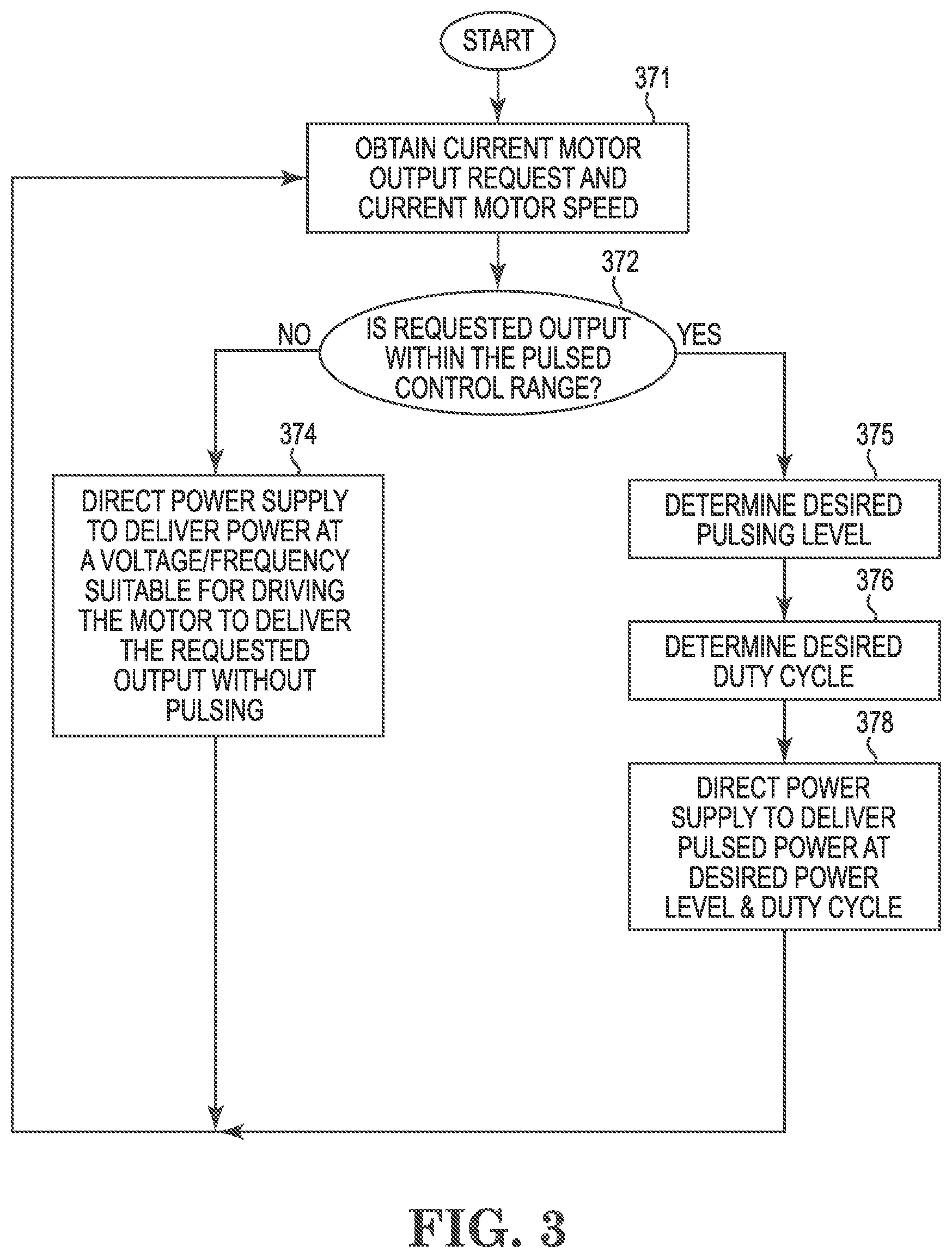 Patent US12592662 Figure 3 – Electric machine drive calibration, verification, and efficiency improvement