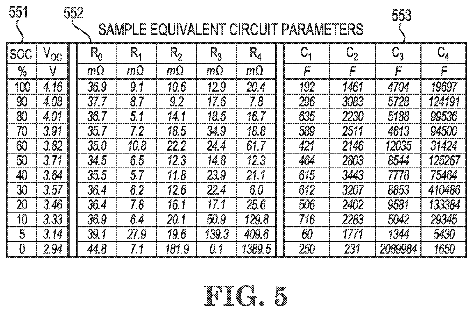Patent US12592662 Figure 5 – Electric machine drive calibration, verification, and efficiency improvement