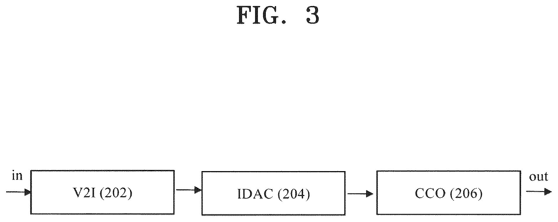 Patent US12592666 Figure 3 – Methods and systems for reducing a frequency drift in a voltage controlled oscillator (VCO)