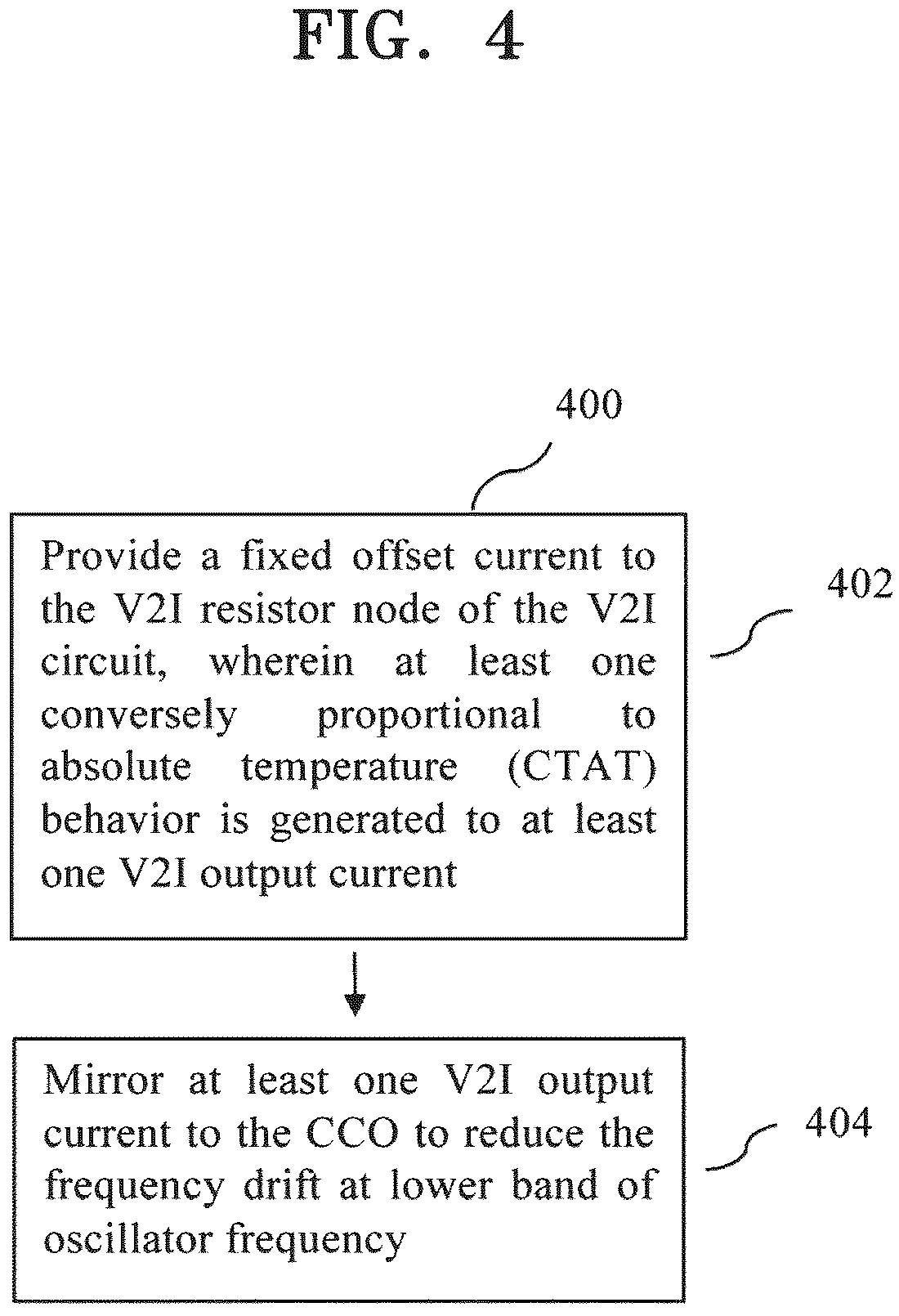 Patent US12592666 Figure 4 – Methods and systems for reducing a frequency drift in a voltage controlled oscillator (VCO)