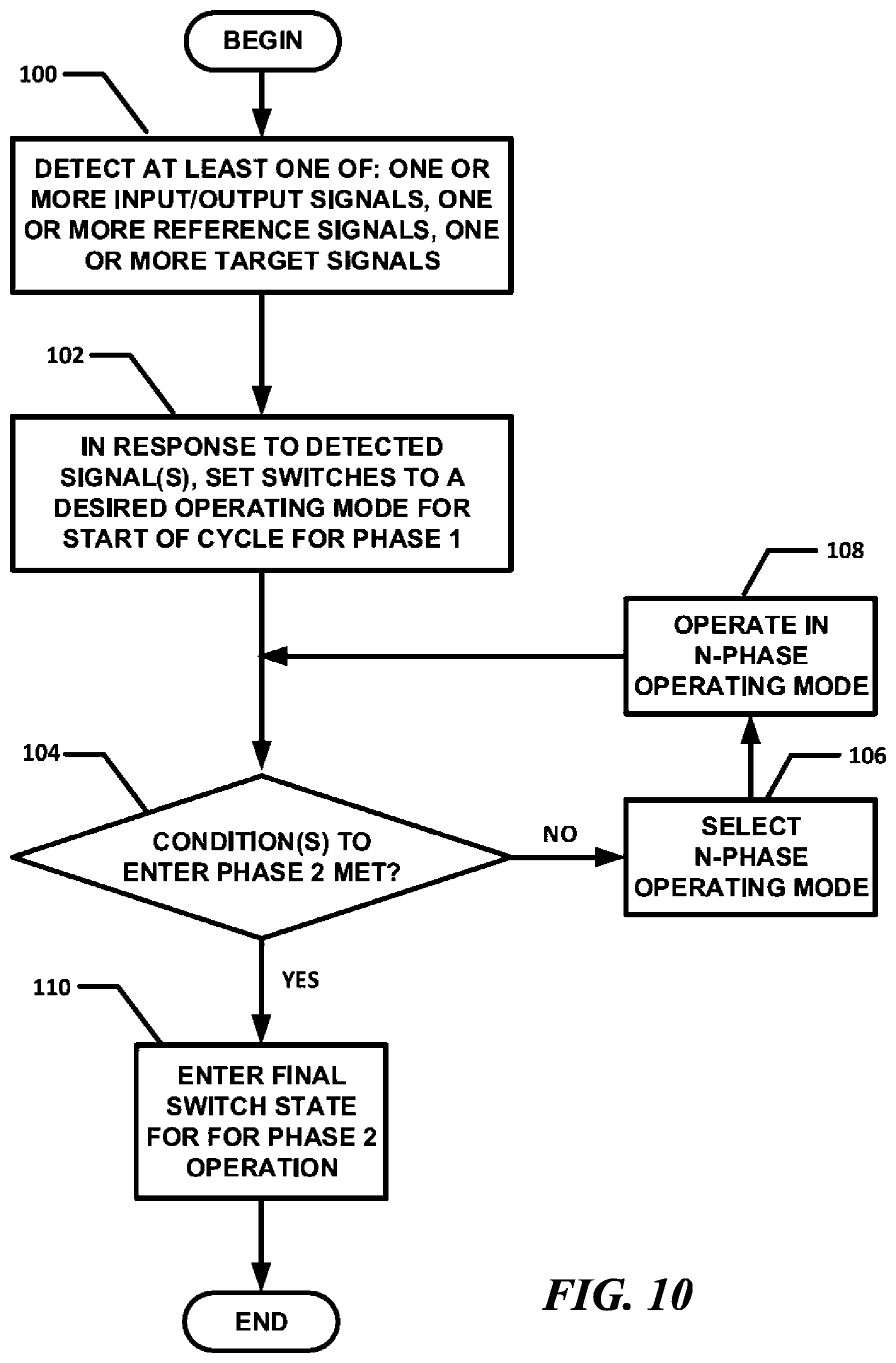 Patent US12592668 Figure 12 – Supply generator and associated control methods