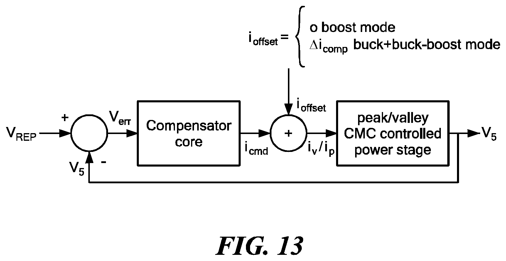 Patent US12592668 Figure 14 – Supply generator and associated control methods