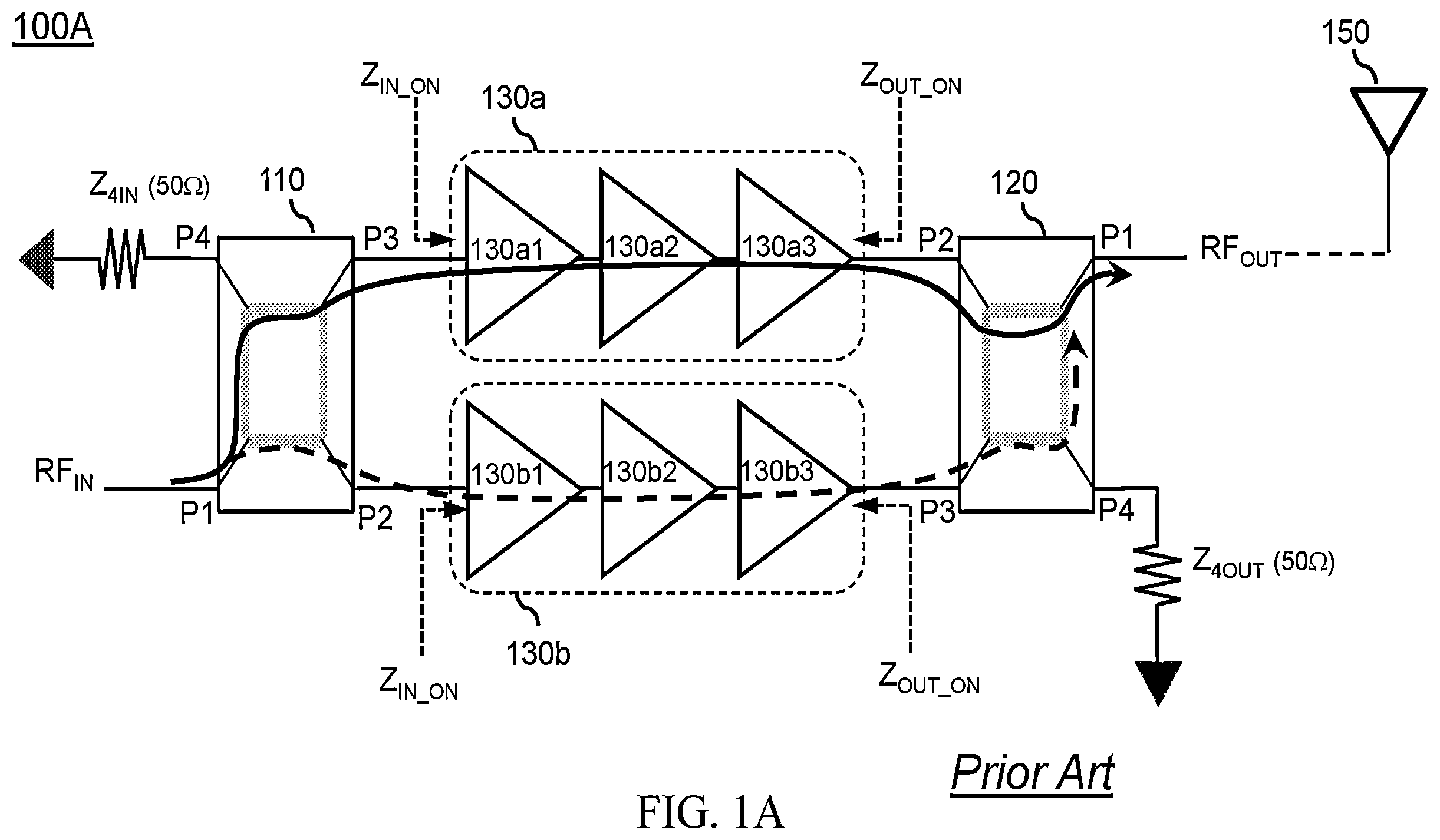 Patent US12592669 Figure 1 – Balanced amplifier arrangement for power control and improved deep back-off efficiency