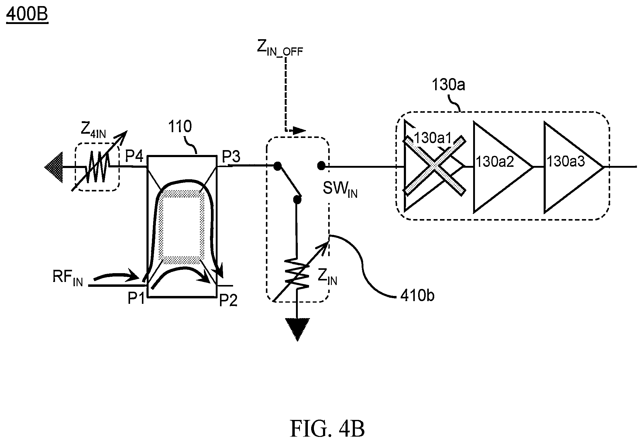 Patent US12592669 Figure 8 – Balanced amplifier arrangement for power control and improved deep back-off efficiency