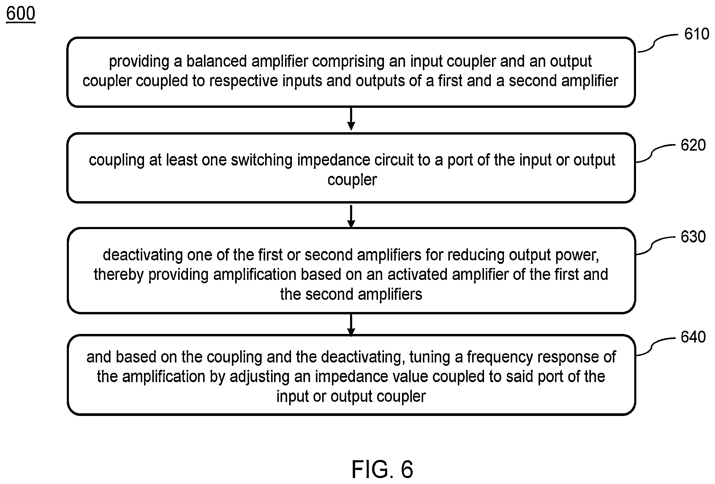Patent US12592669 Figure 14 – Balanced amplifier arrangement for power control and improved deep back-off efficiency