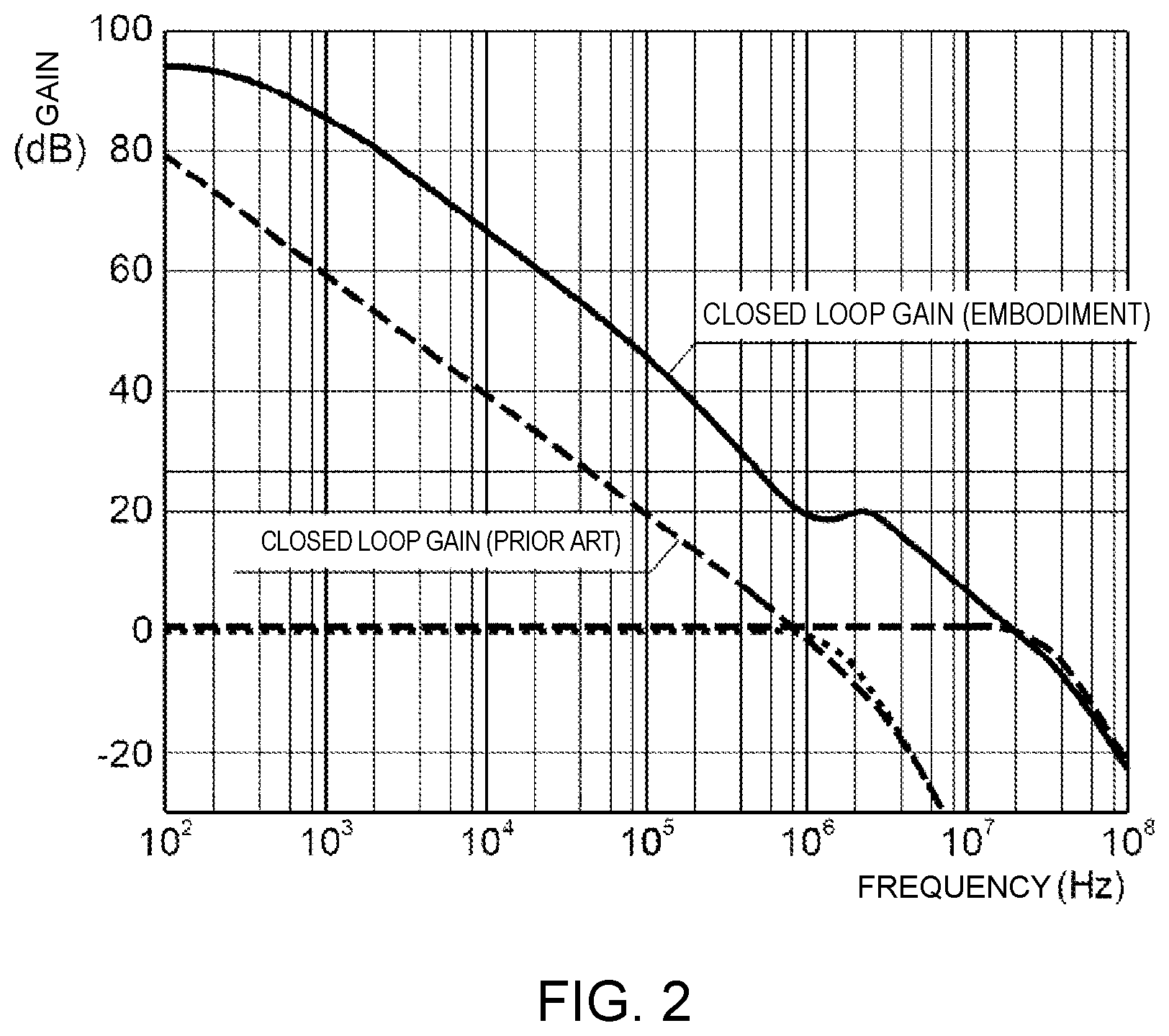 Patent US12592672 Figure 2 – Power amplifier